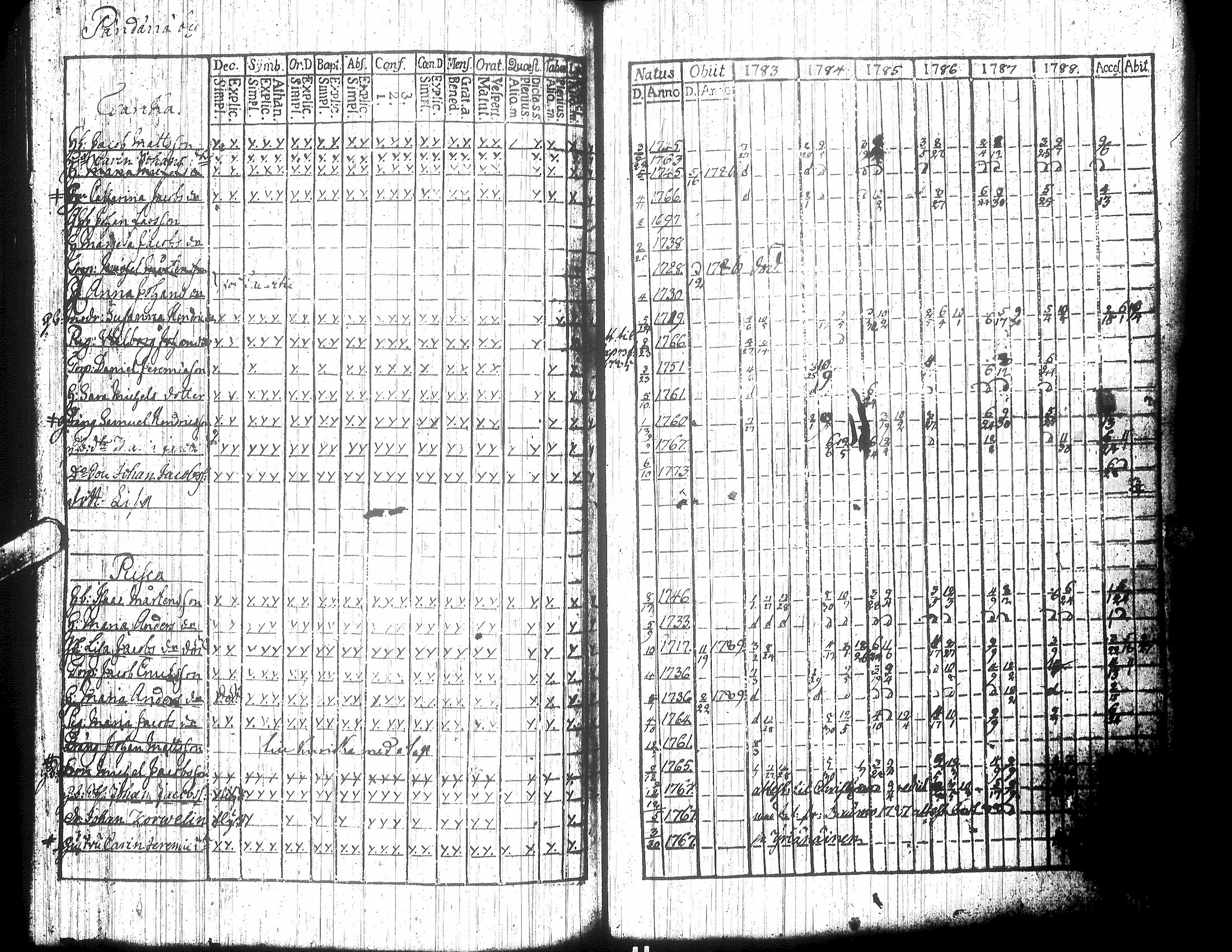 [ kuvat/92.jpg ]
