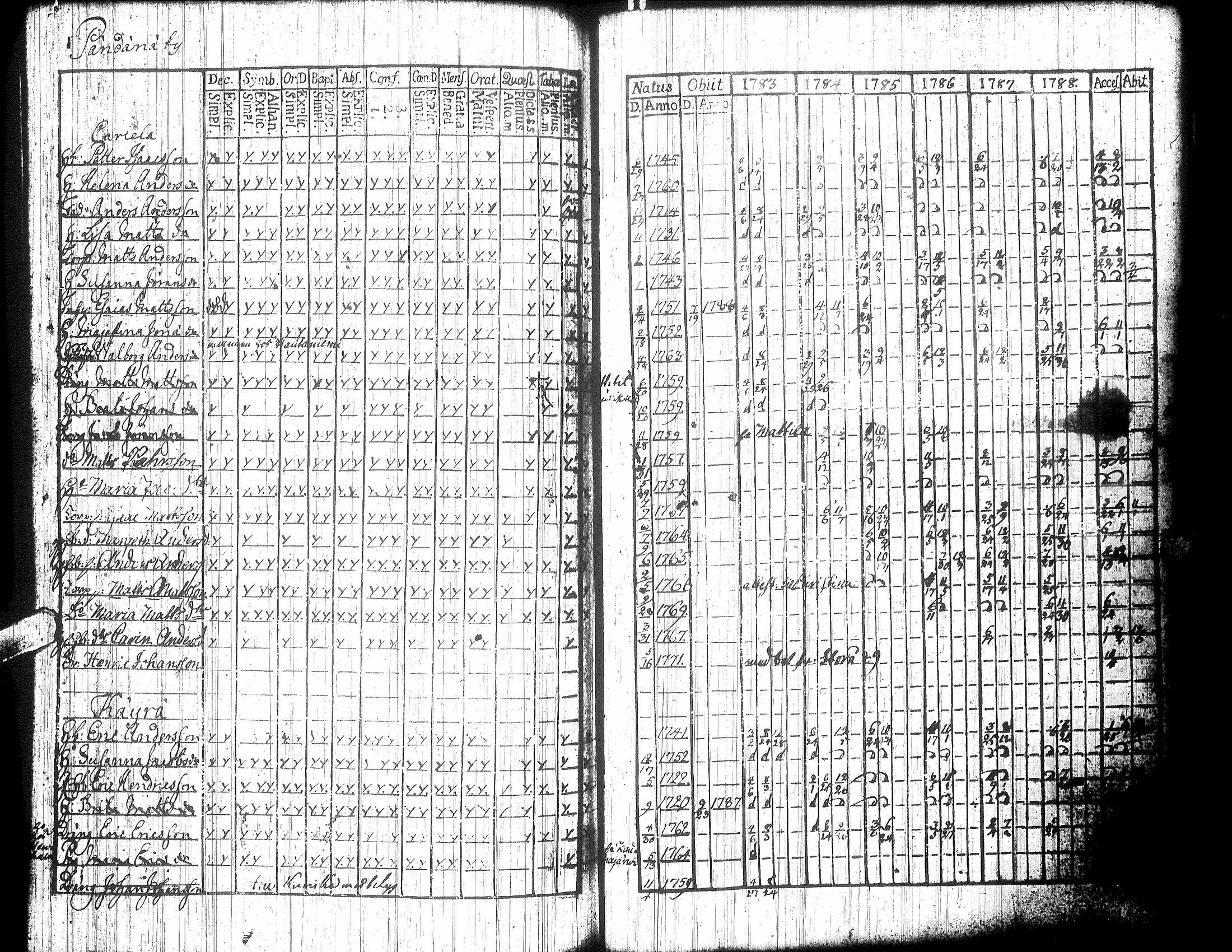 [ kuvat/93.jpg ]