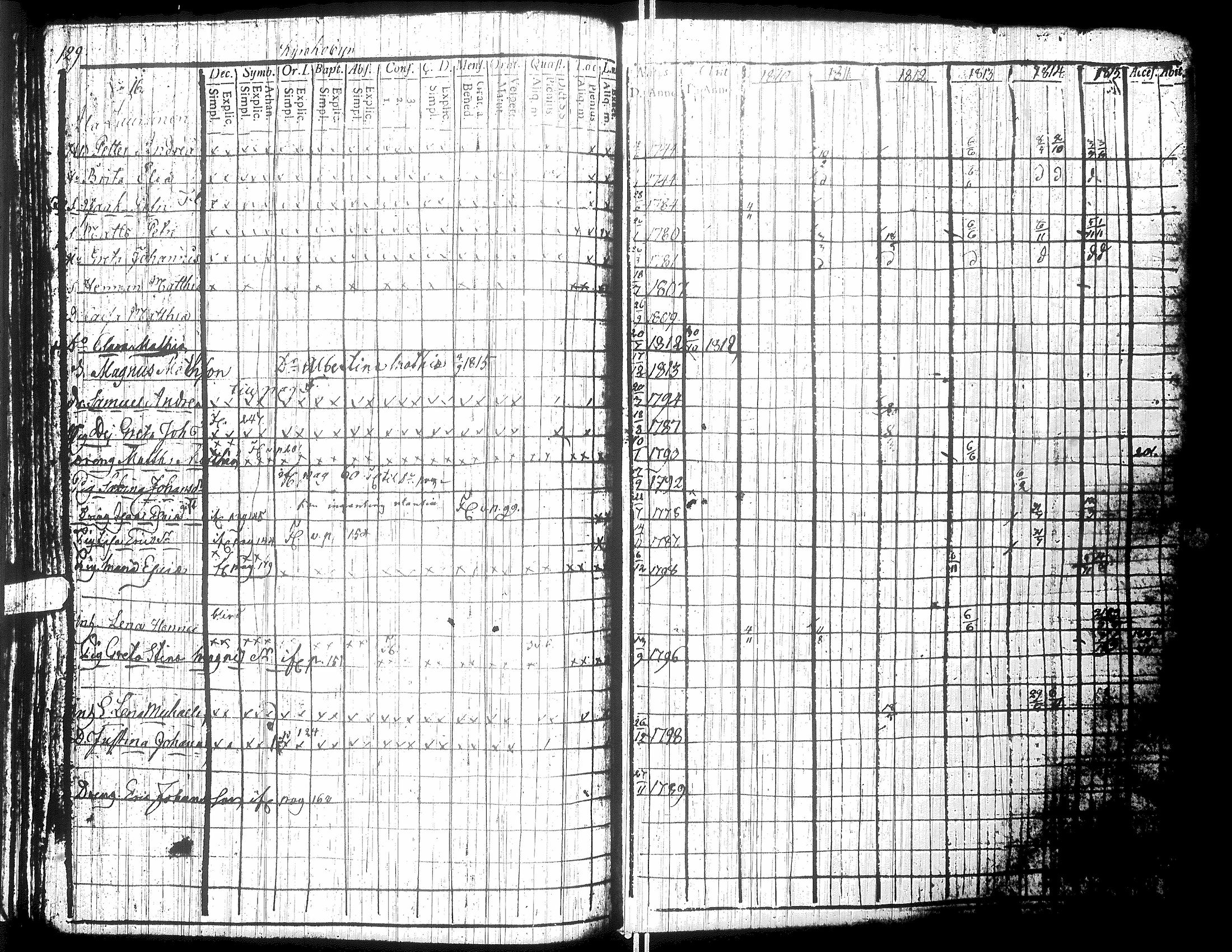 [ kuvat/125.jpg ]