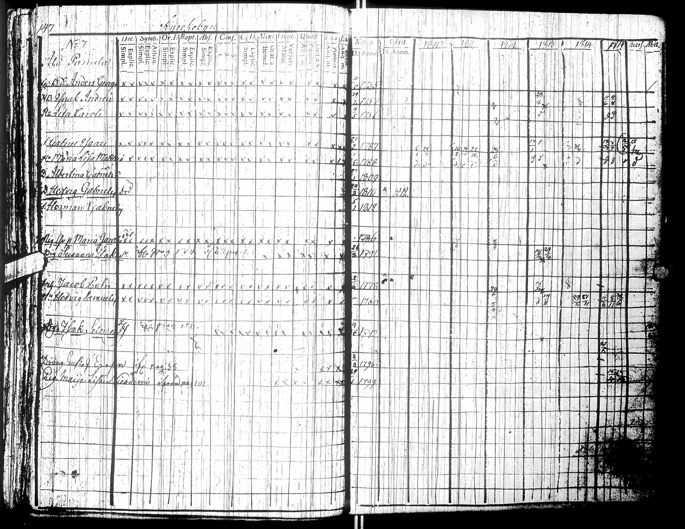 [ kuvat/143.jpg ]