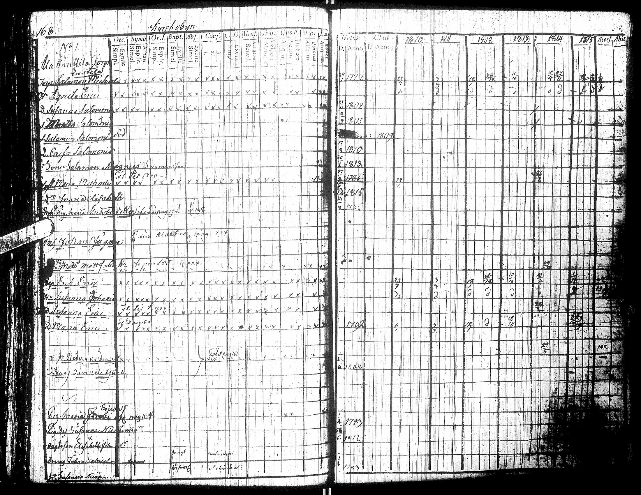 [ kuvat/164.jpg ]