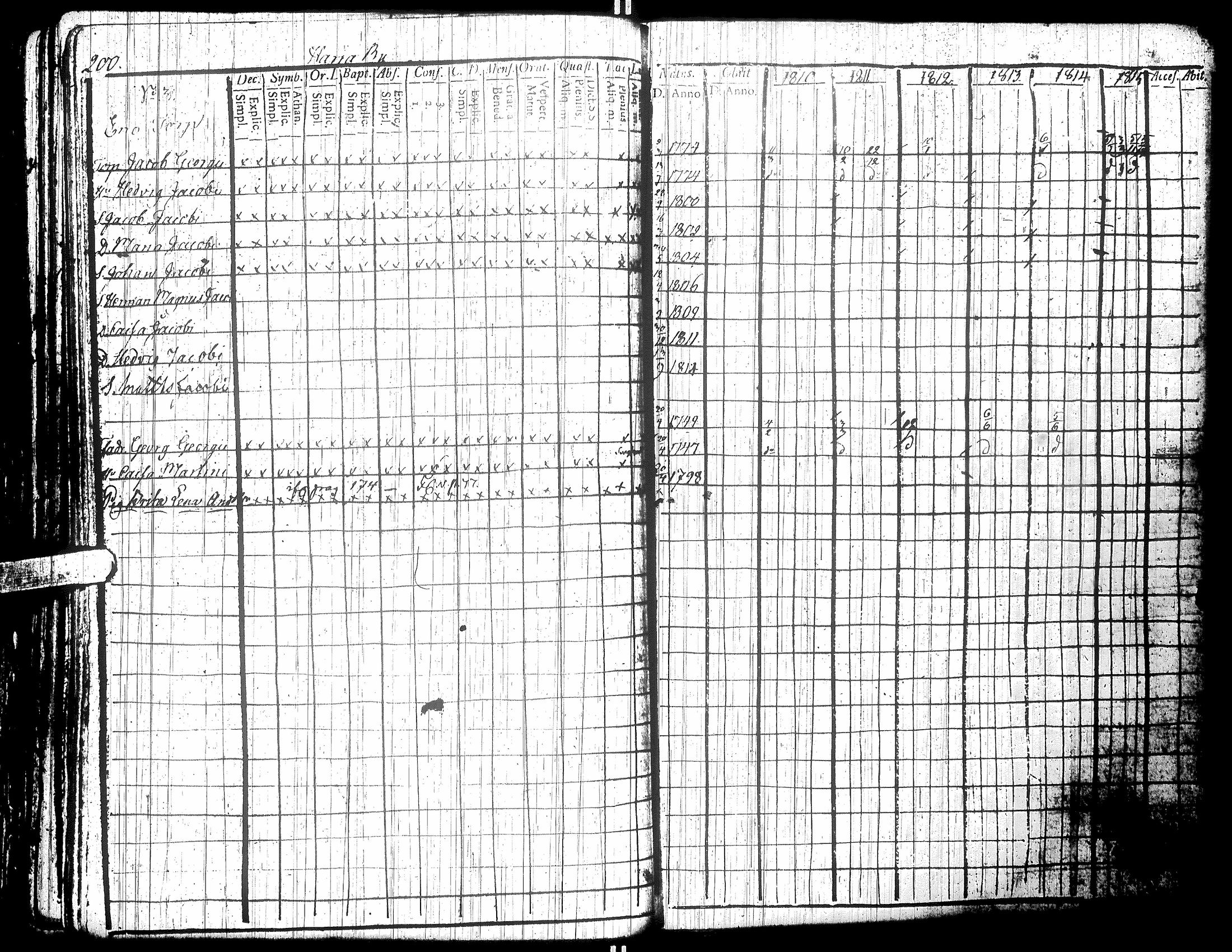 [ kuvat/192.jpg ]