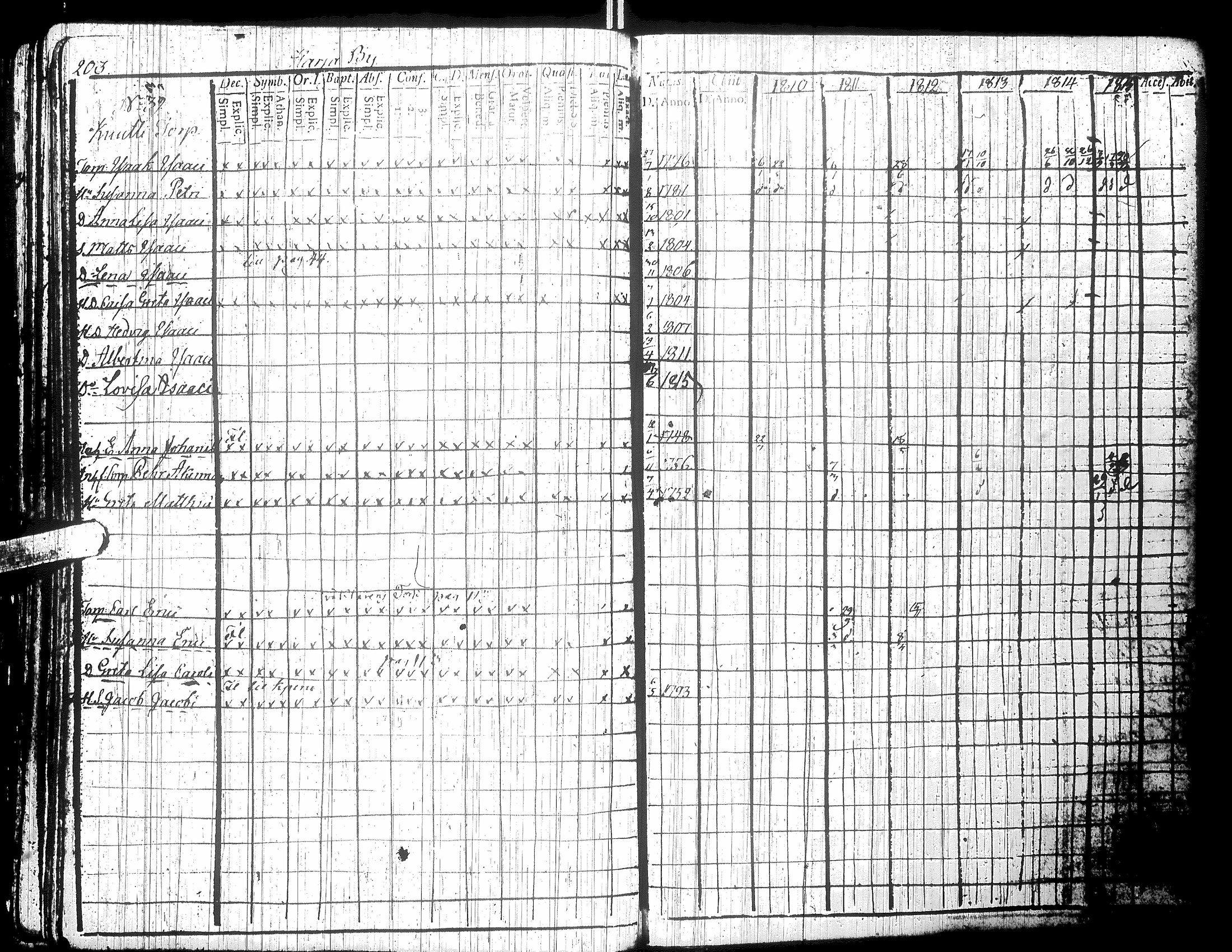 [ kuvat/195.jpg ]