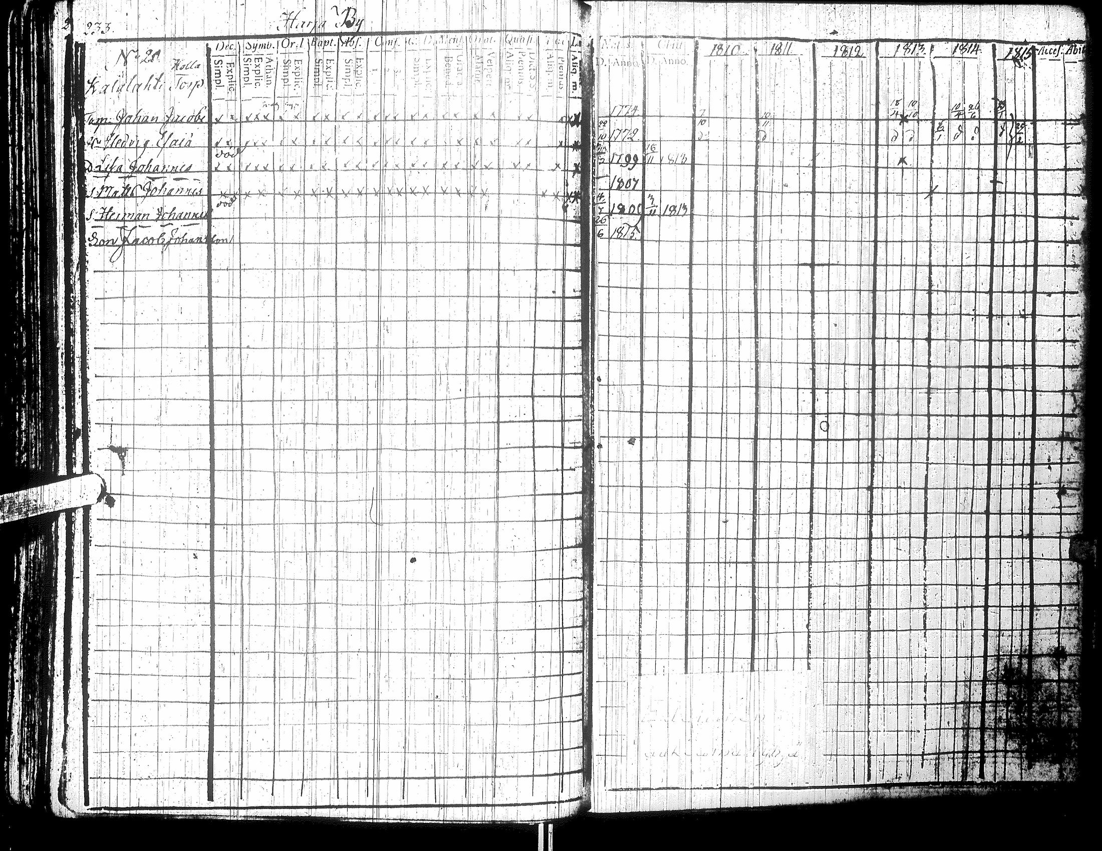 [ kuvat/224.jpg ]