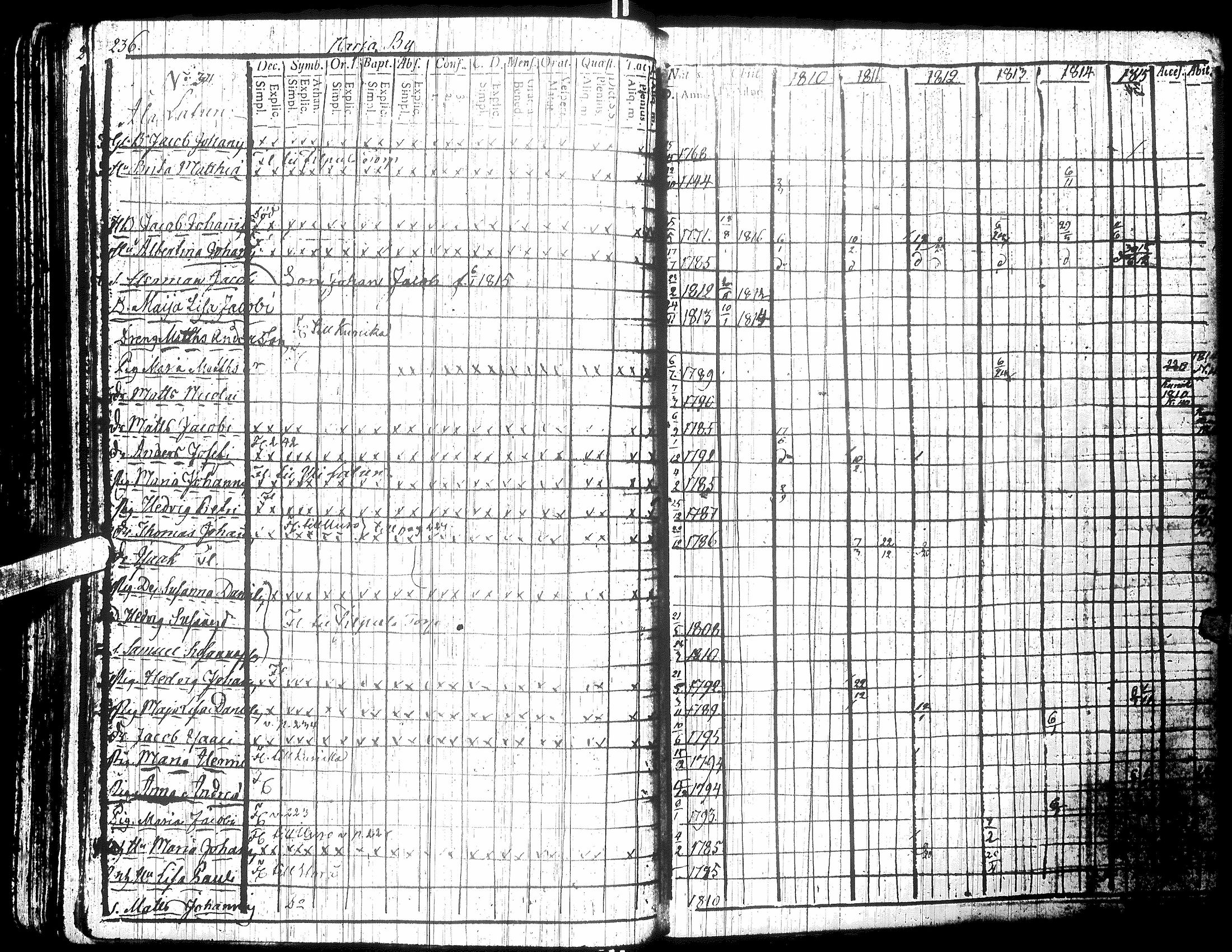 [ kuvat/227.jpg ]