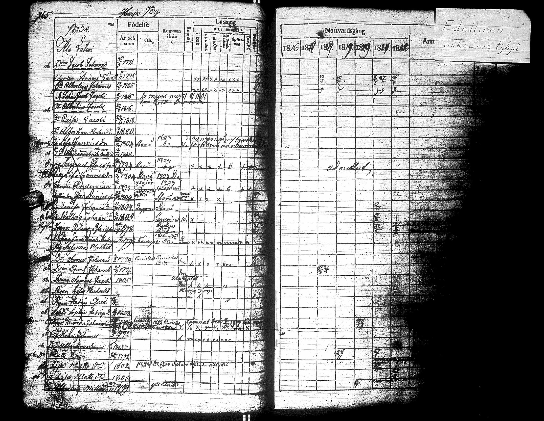 [ kuvat/250.jpg ]