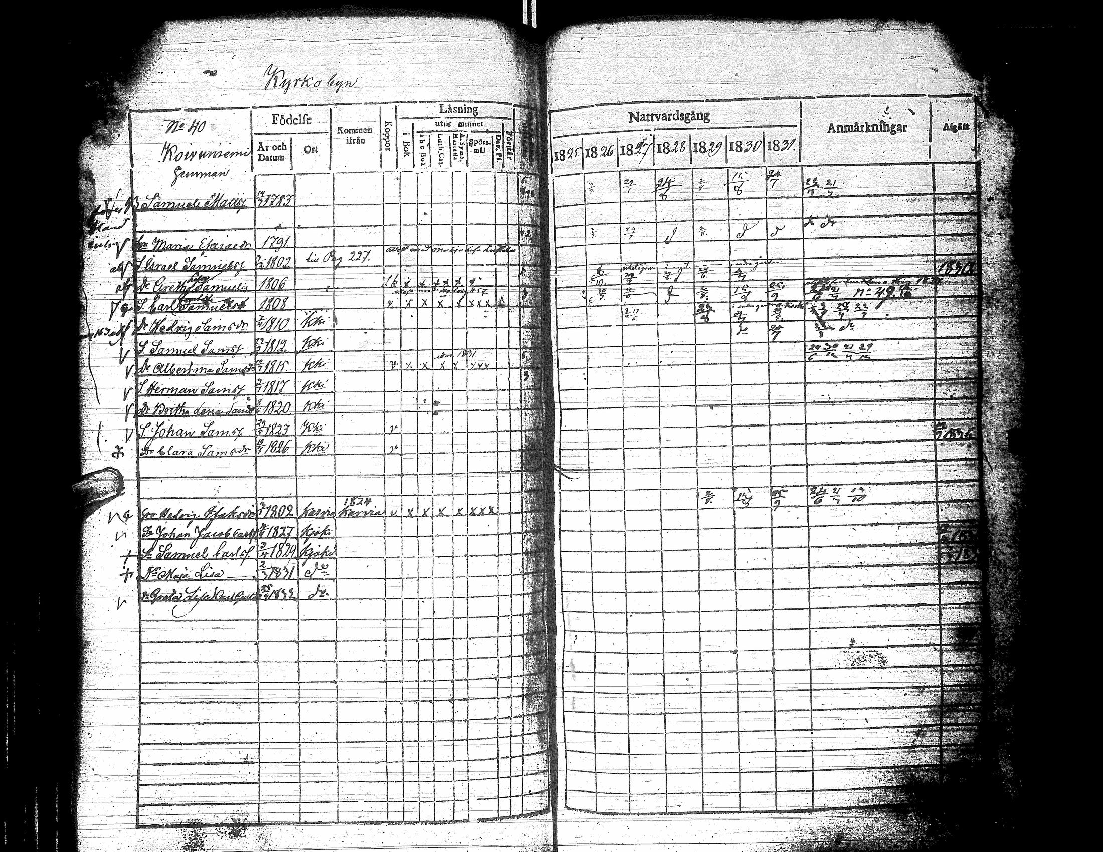 [ kuvat/204.jpg ]