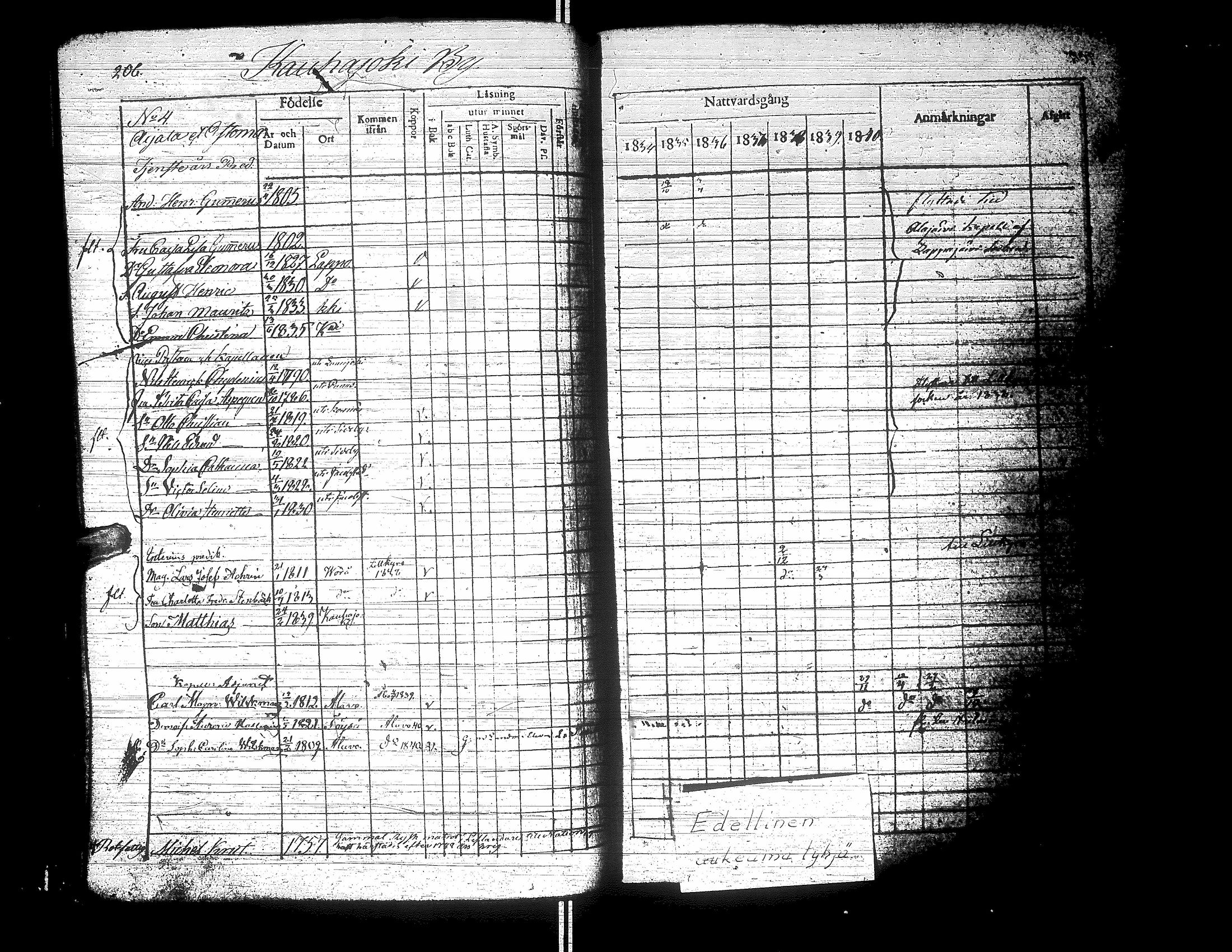 [ kuvat/190.jpg ]
