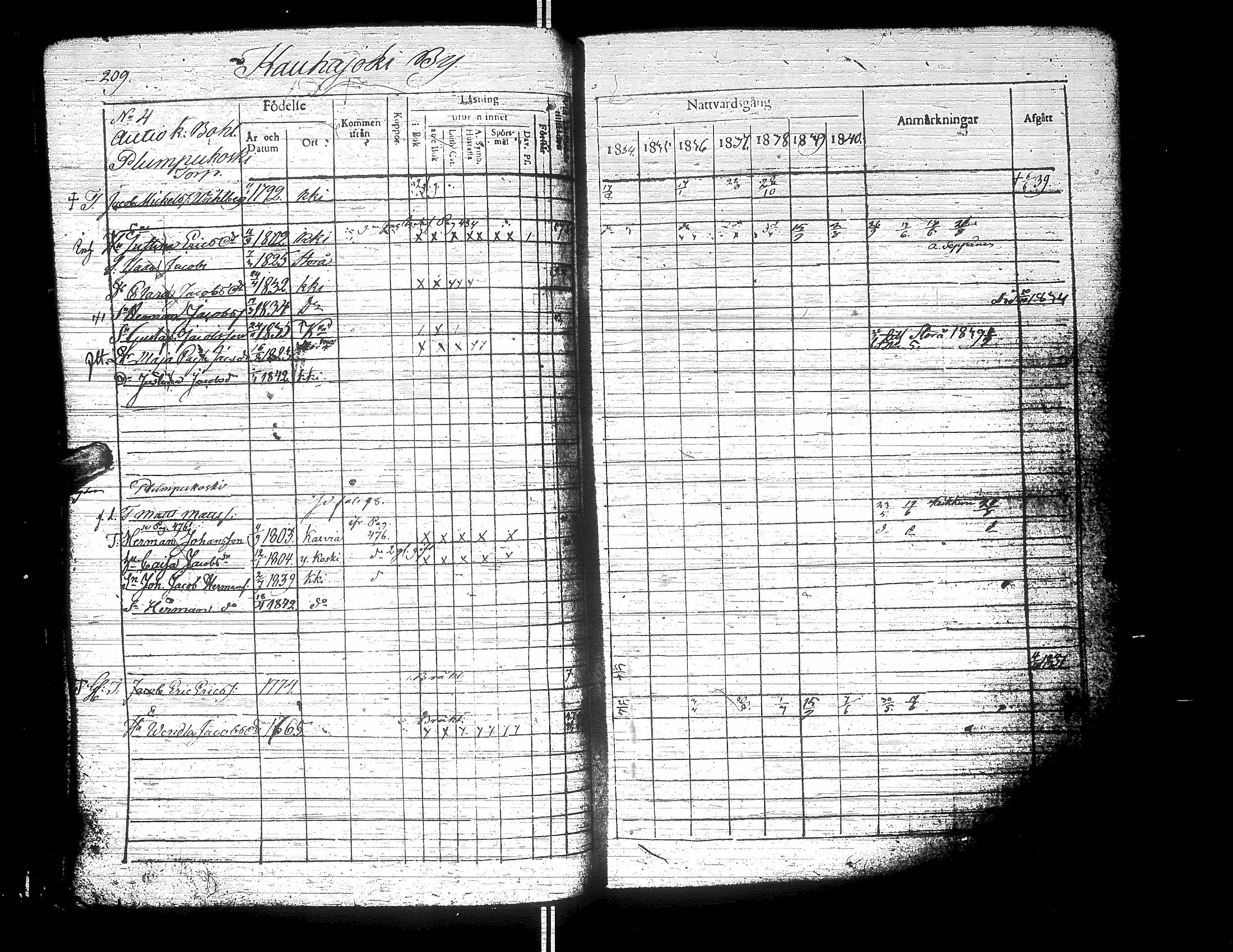 [ kuvat/193.jpg ]