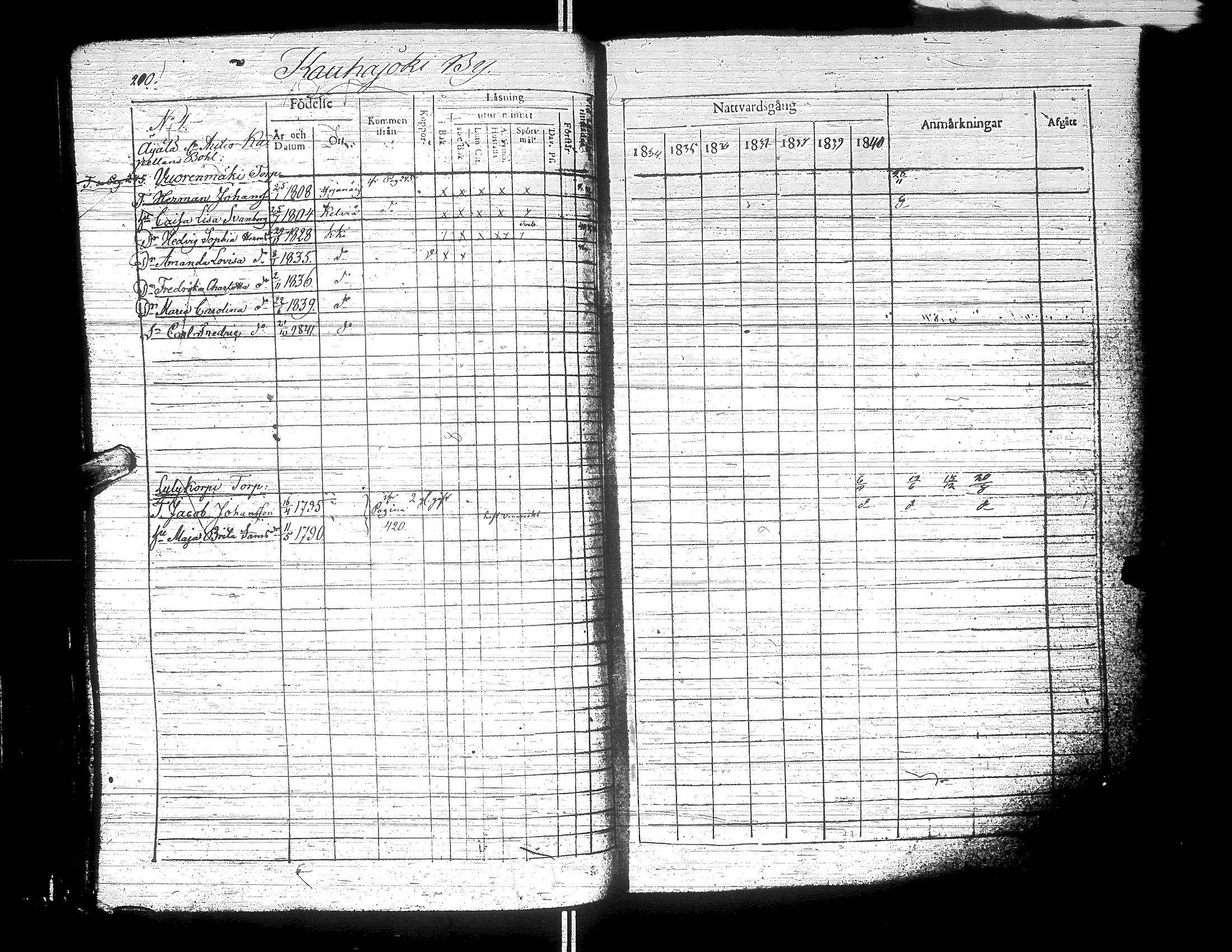 [ kuvat/194.jpg ]