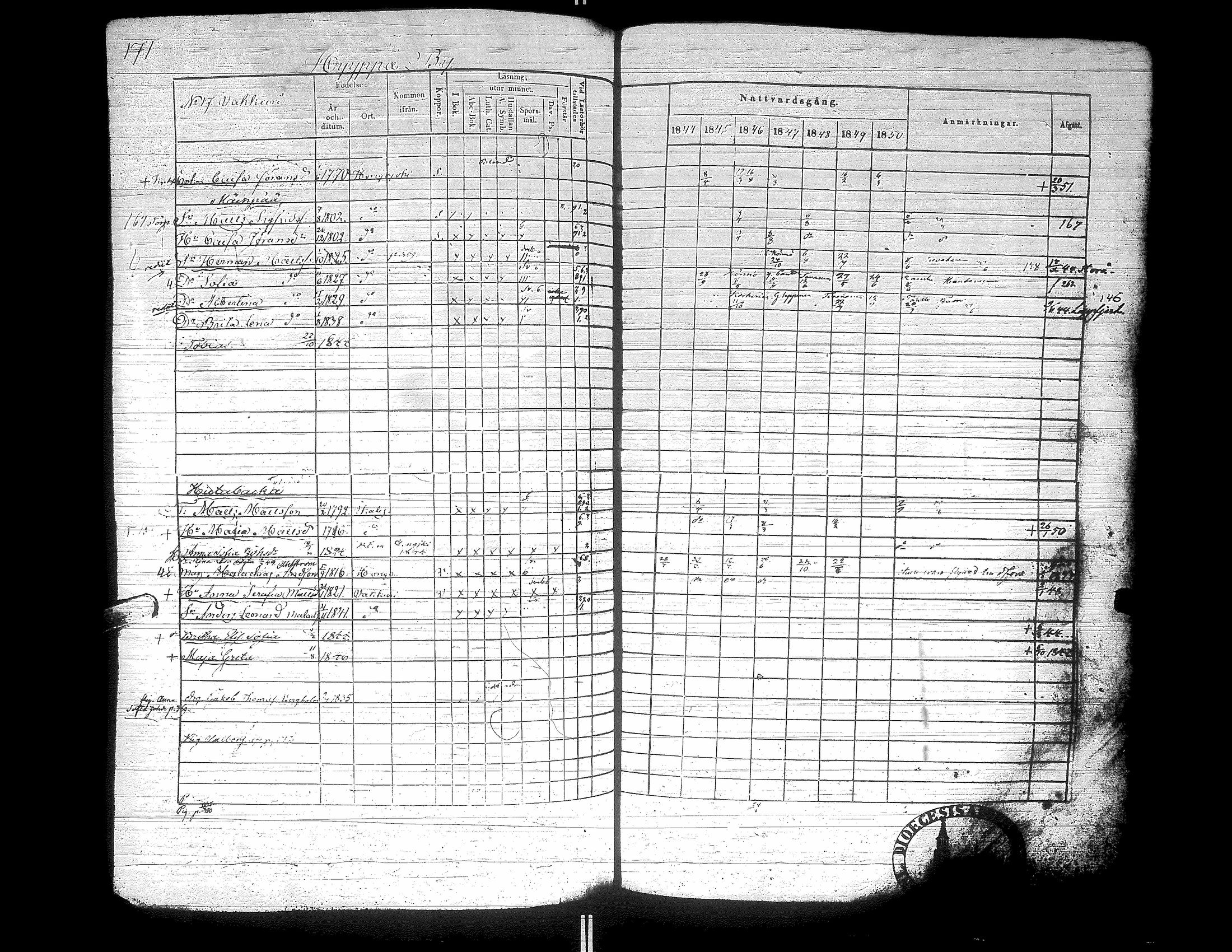 [ kuvat/168.jpg ]