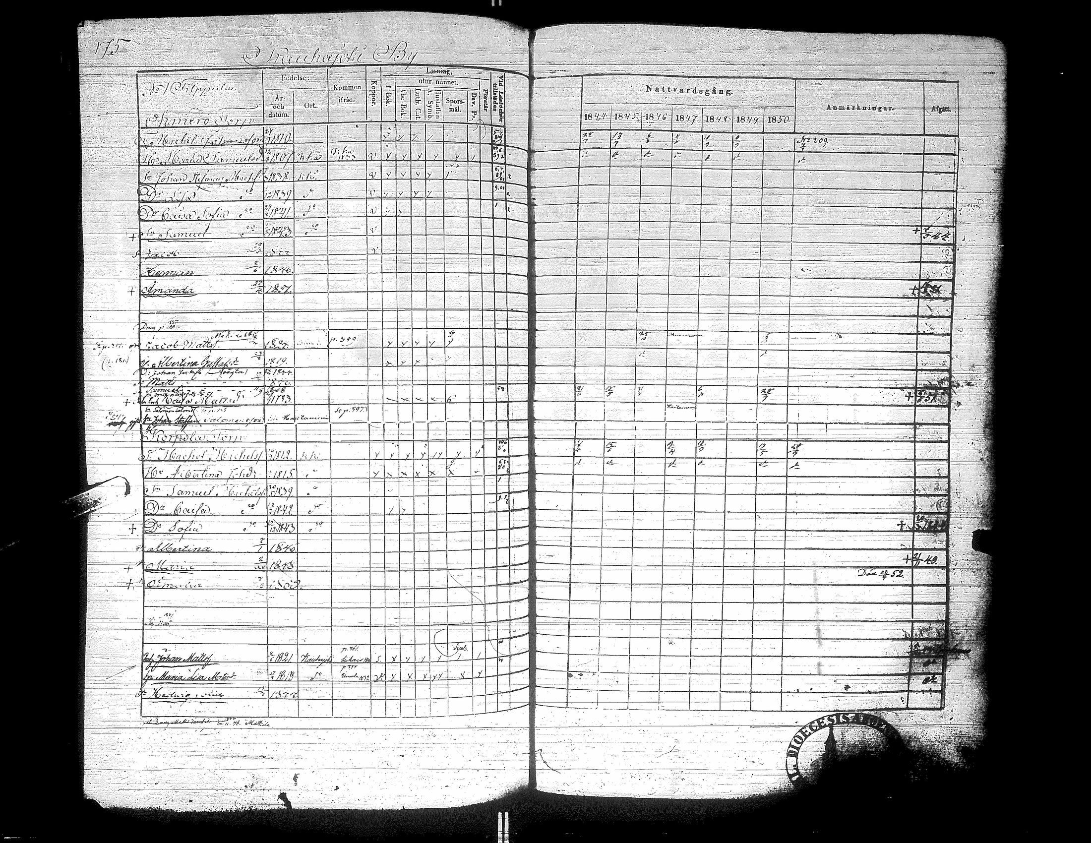 [ kuvat/172.jpg ]
