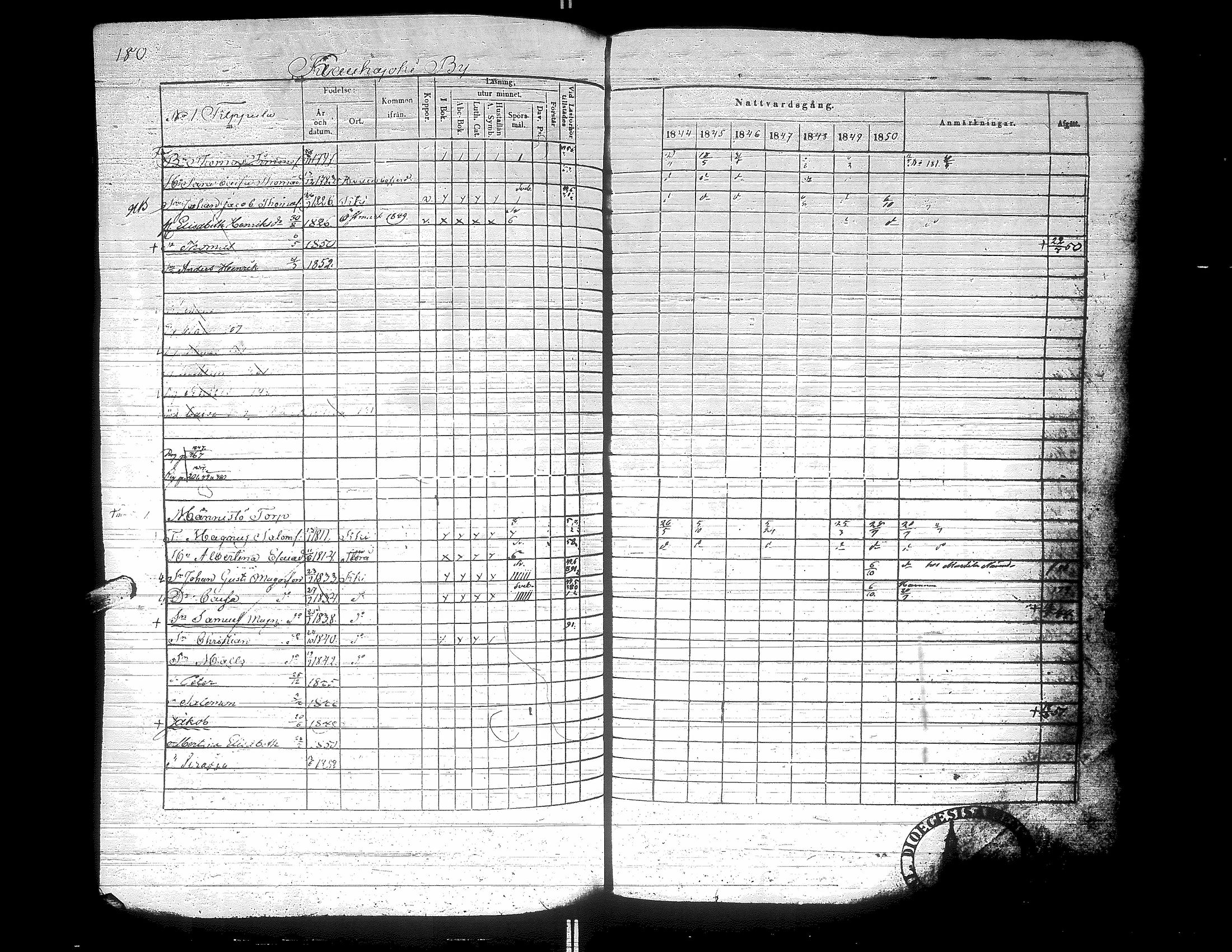 [ kuvat/177.jpg ]