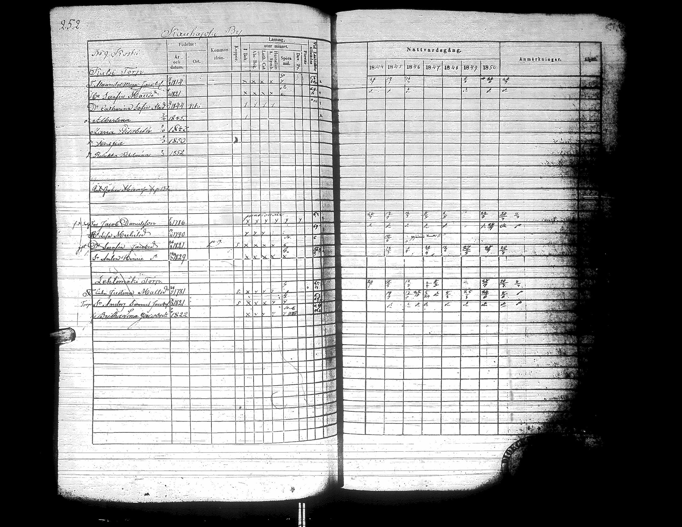 [ kuvat/250.jpg ]