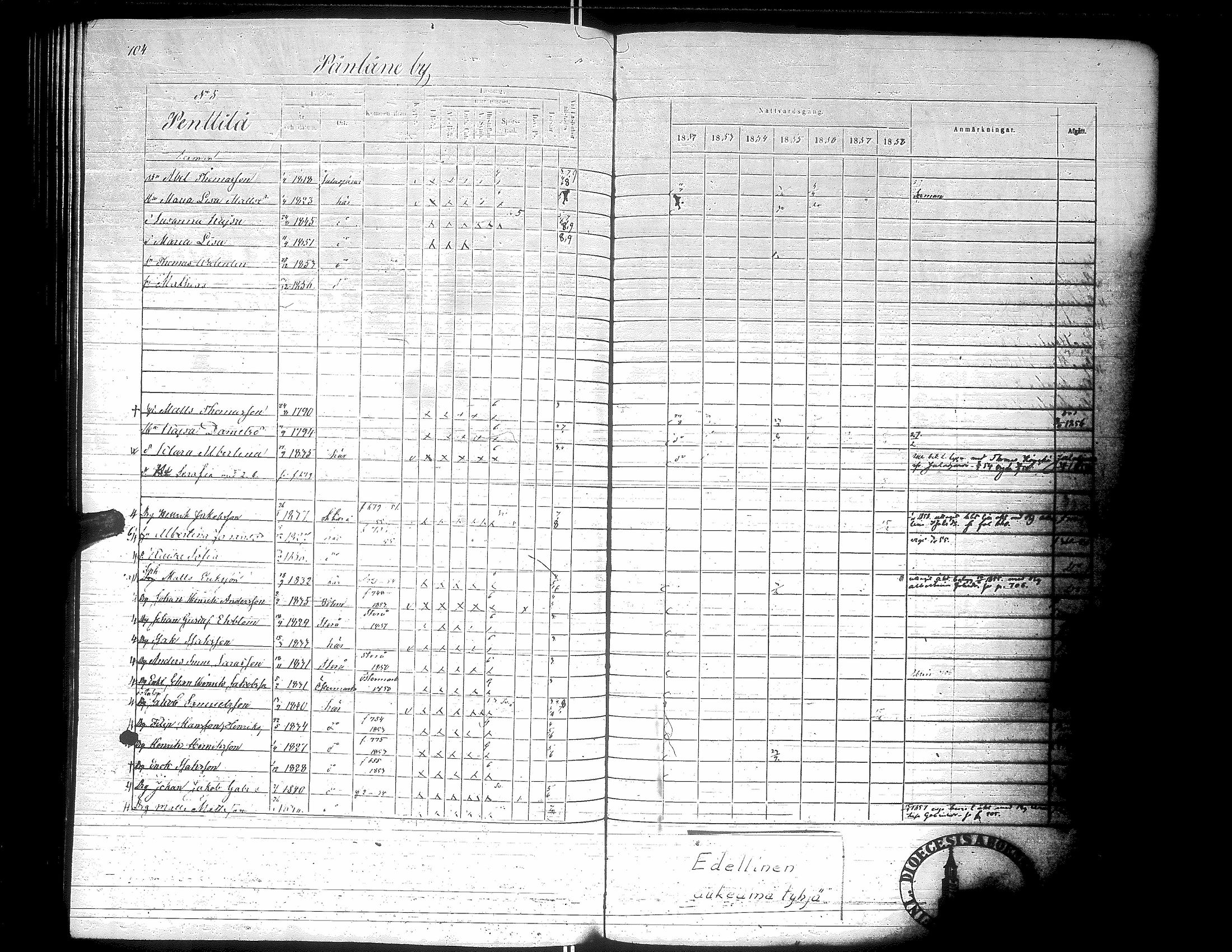 [ kuvat/193.jpg ]