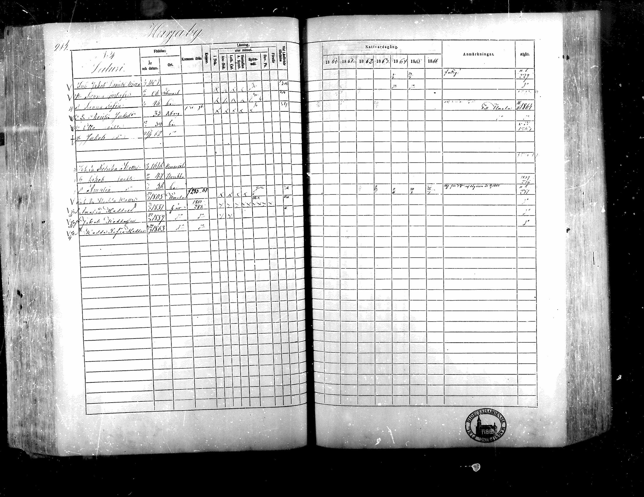 [ kuvat/193.jpg ]