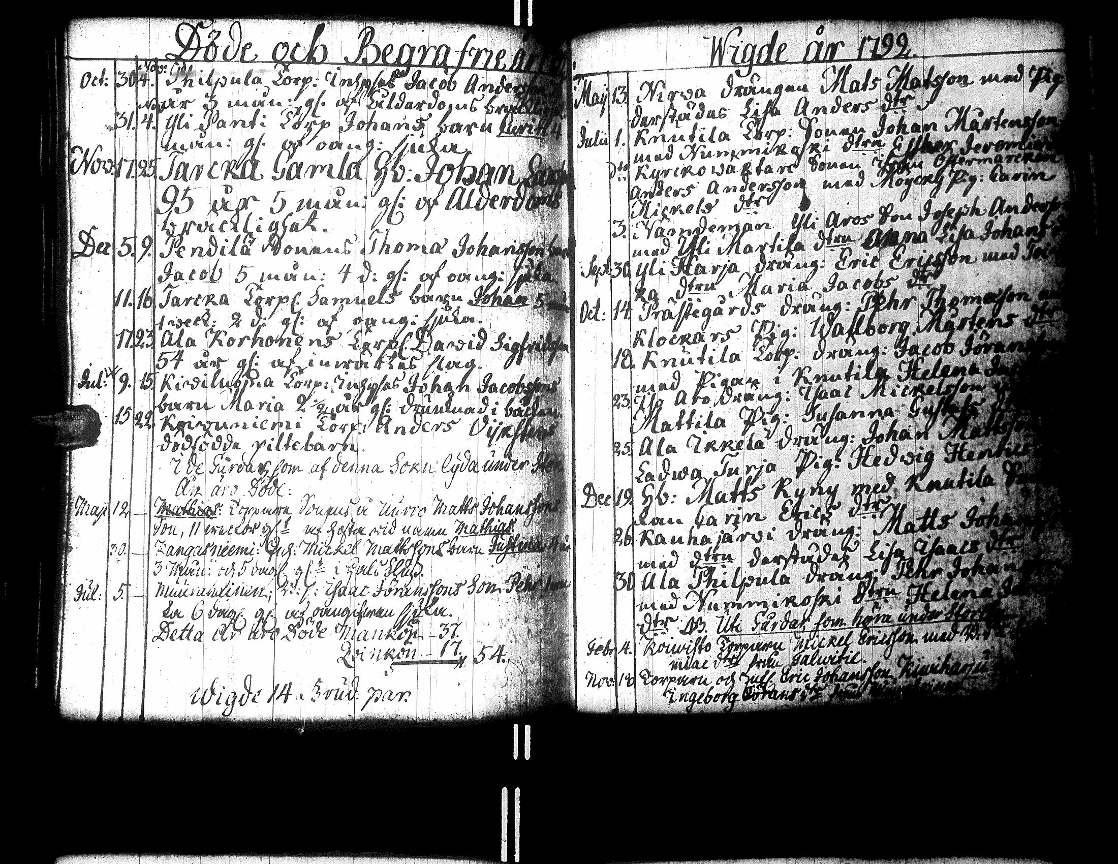 [ kuvat/145.jpg ]