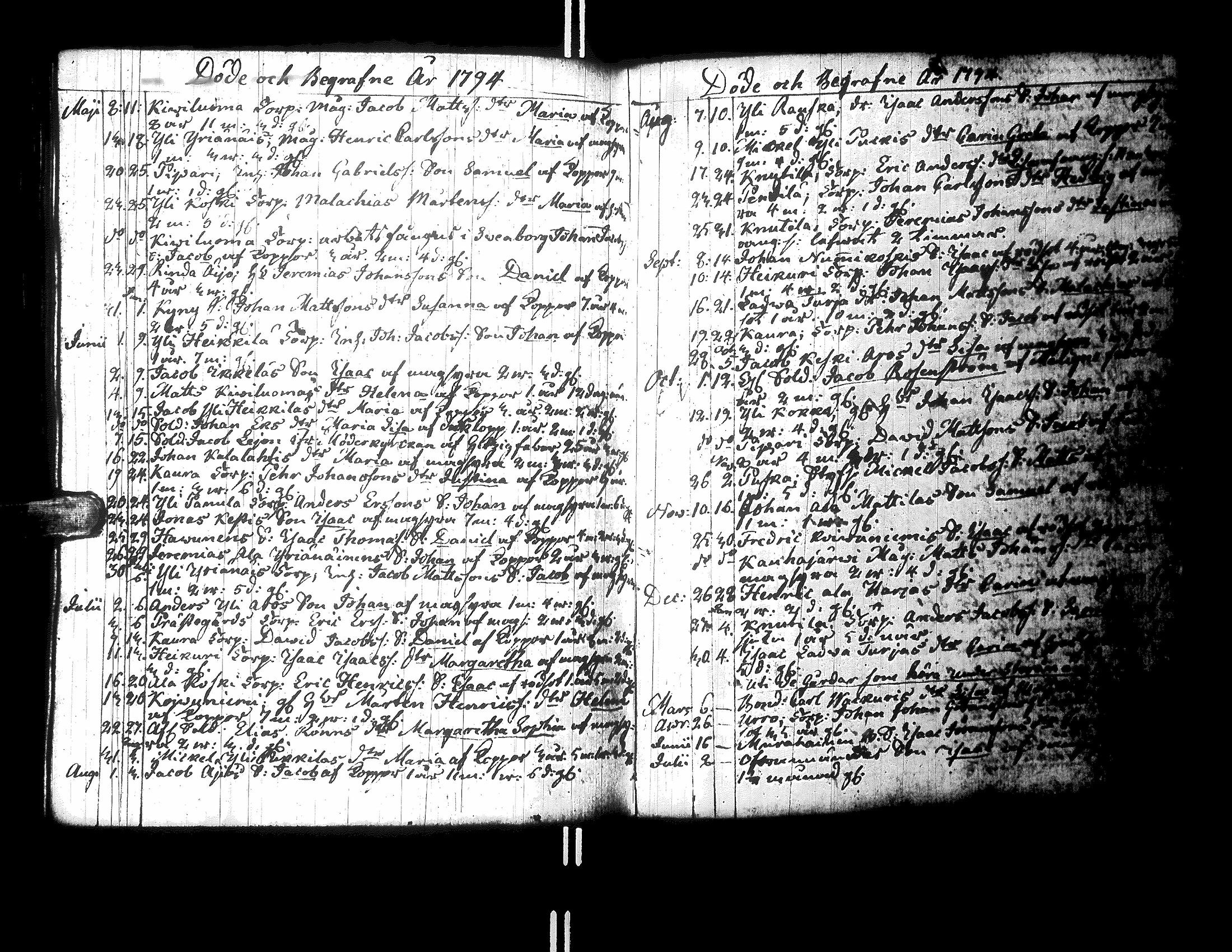 [ kuvat/166.jpg ]