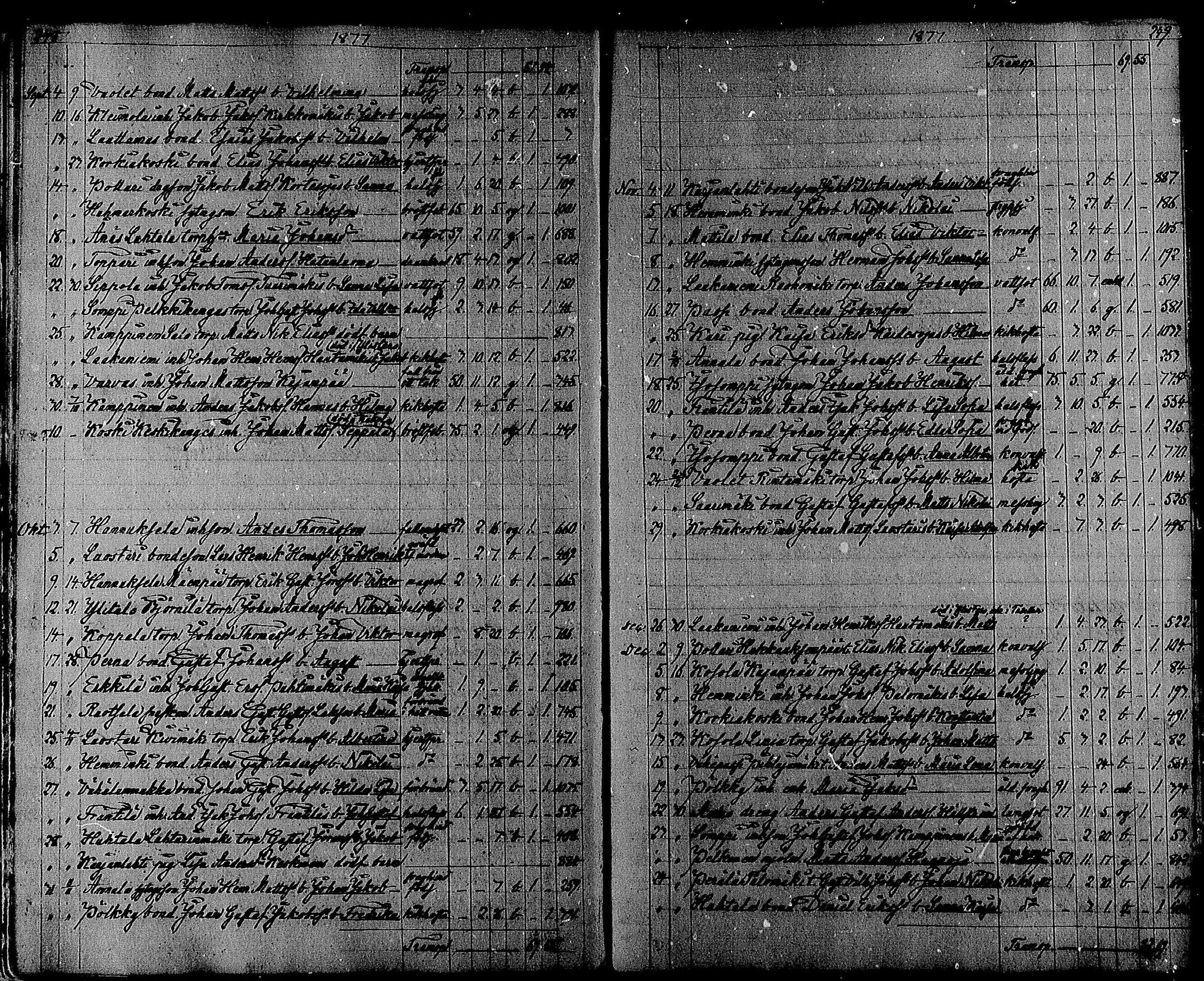 [ kuvat/126.jpg ]