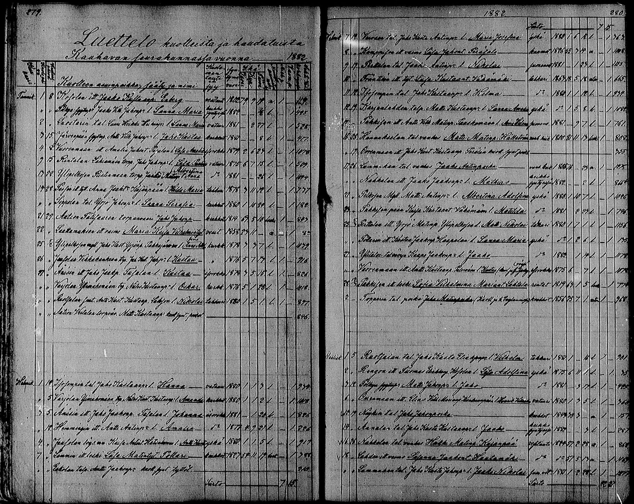 [ kuvat/142.jpg ]