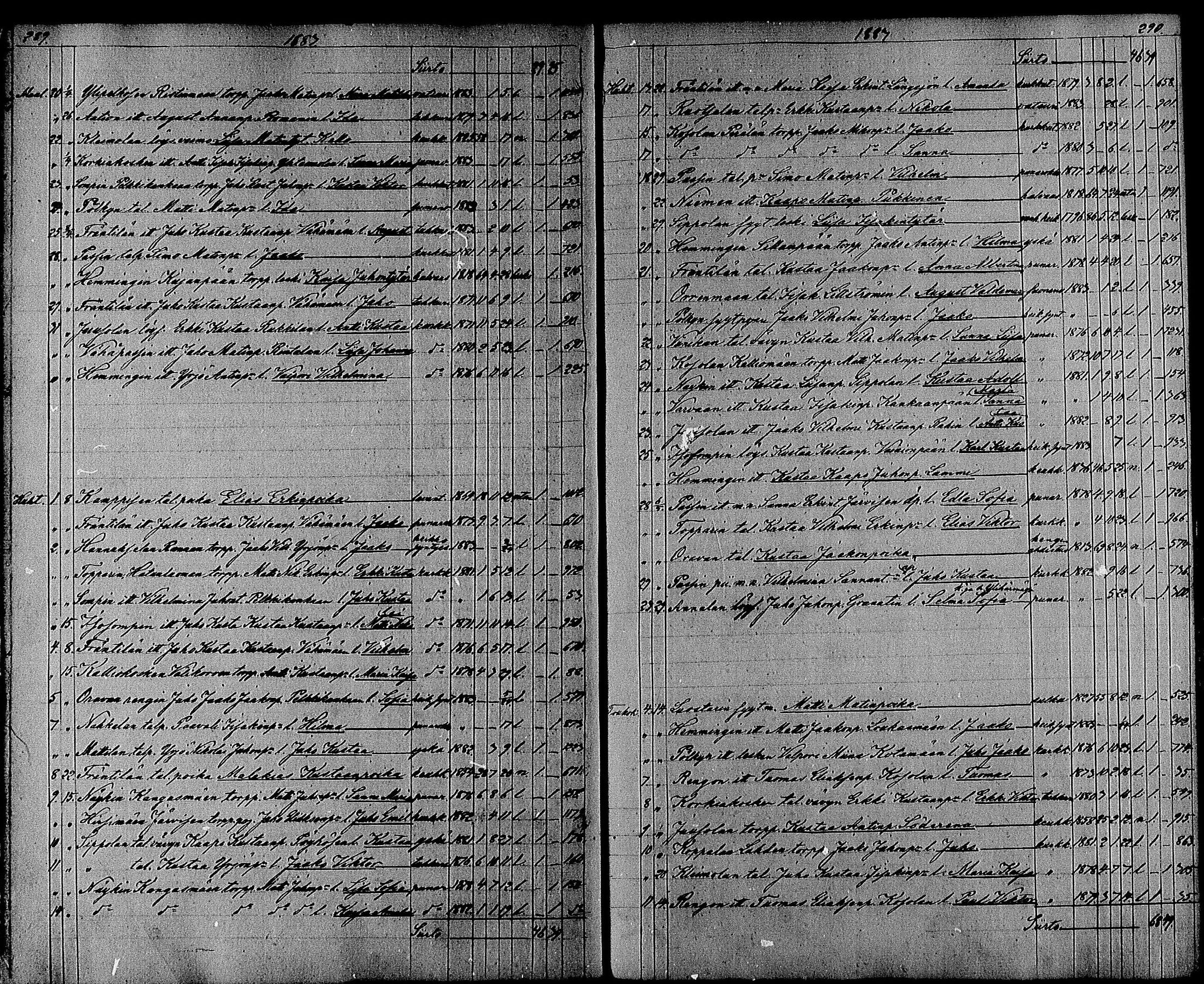 [ kuvat/147.jpg ]
