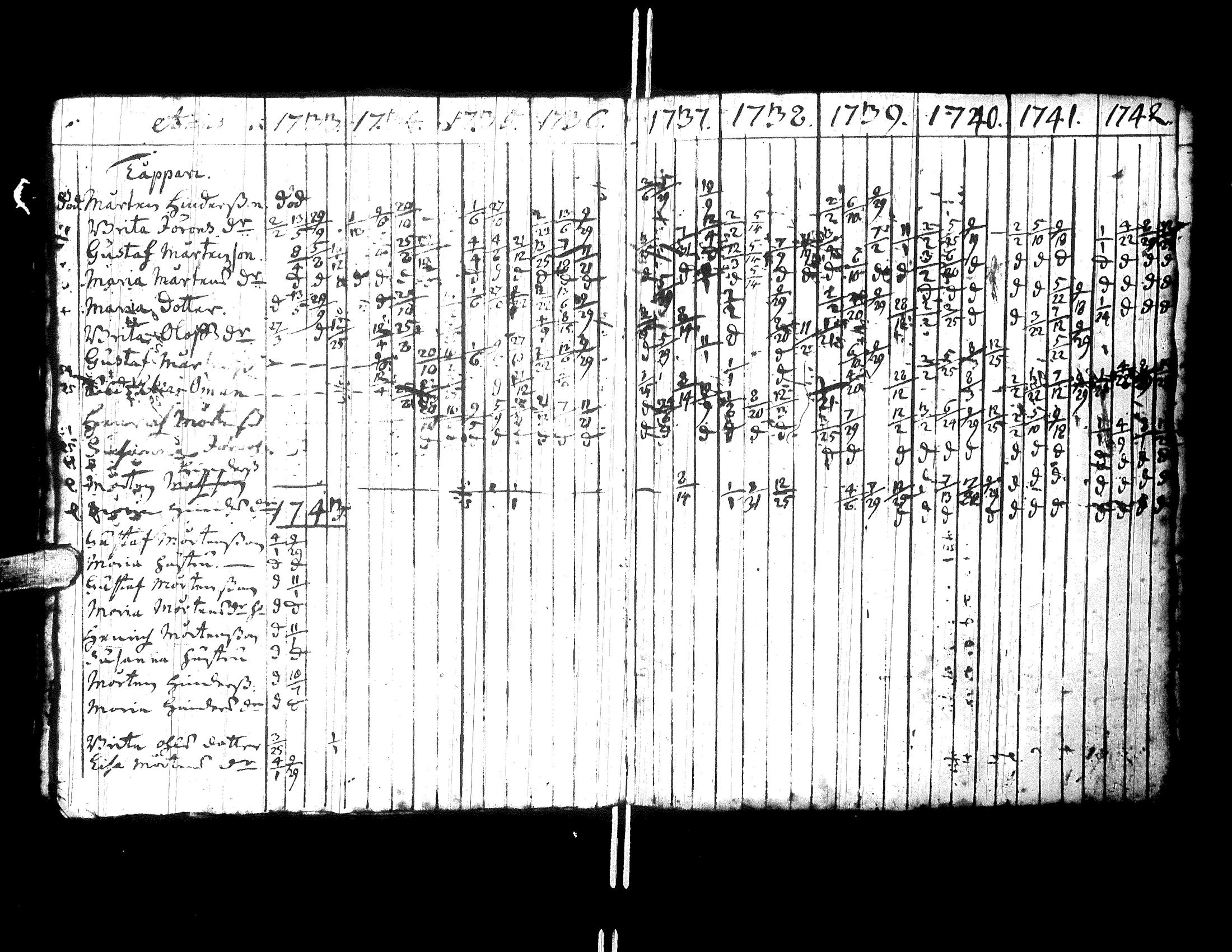 [ kuvat/32.jpg ]