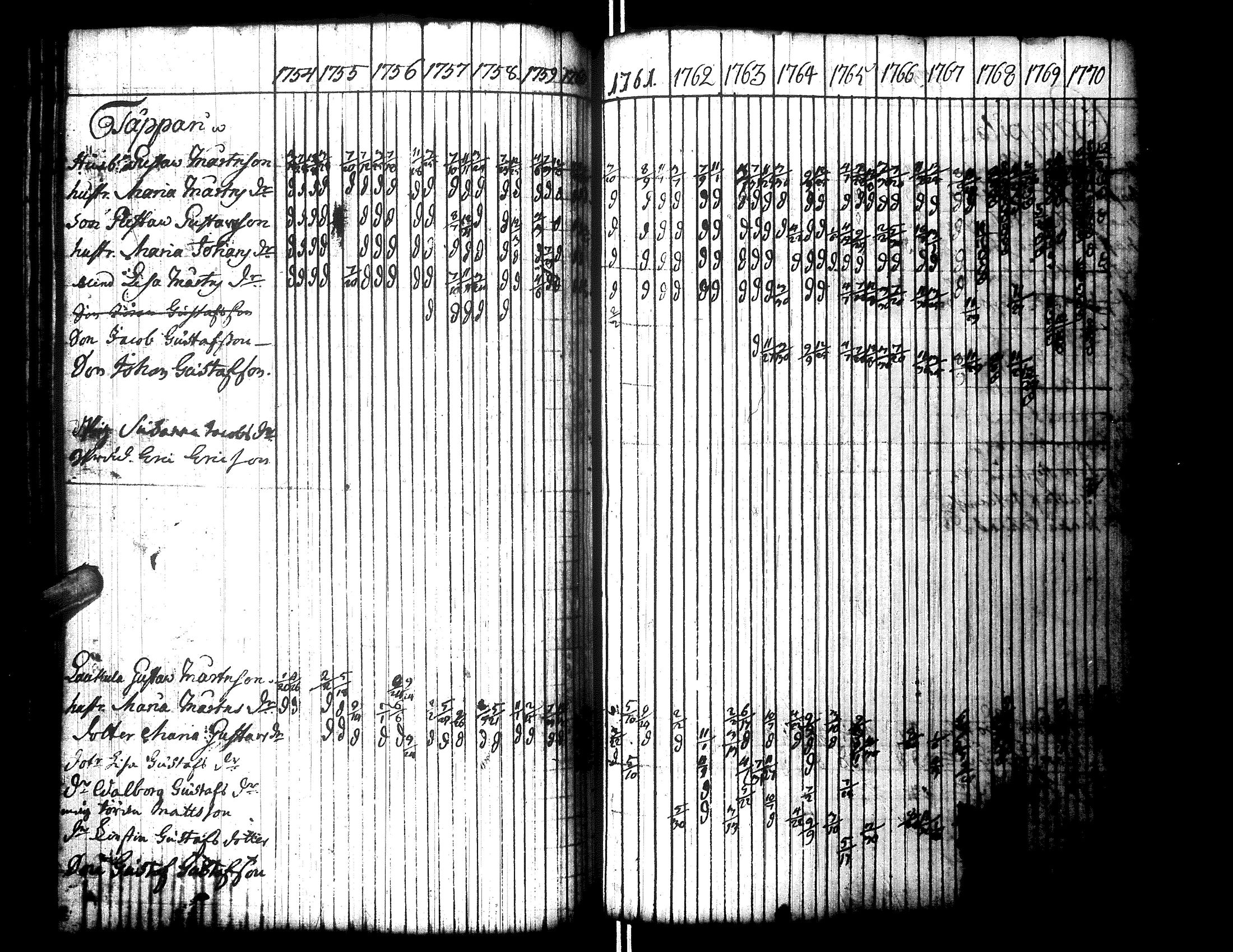[ kuvat/102.jpg ]