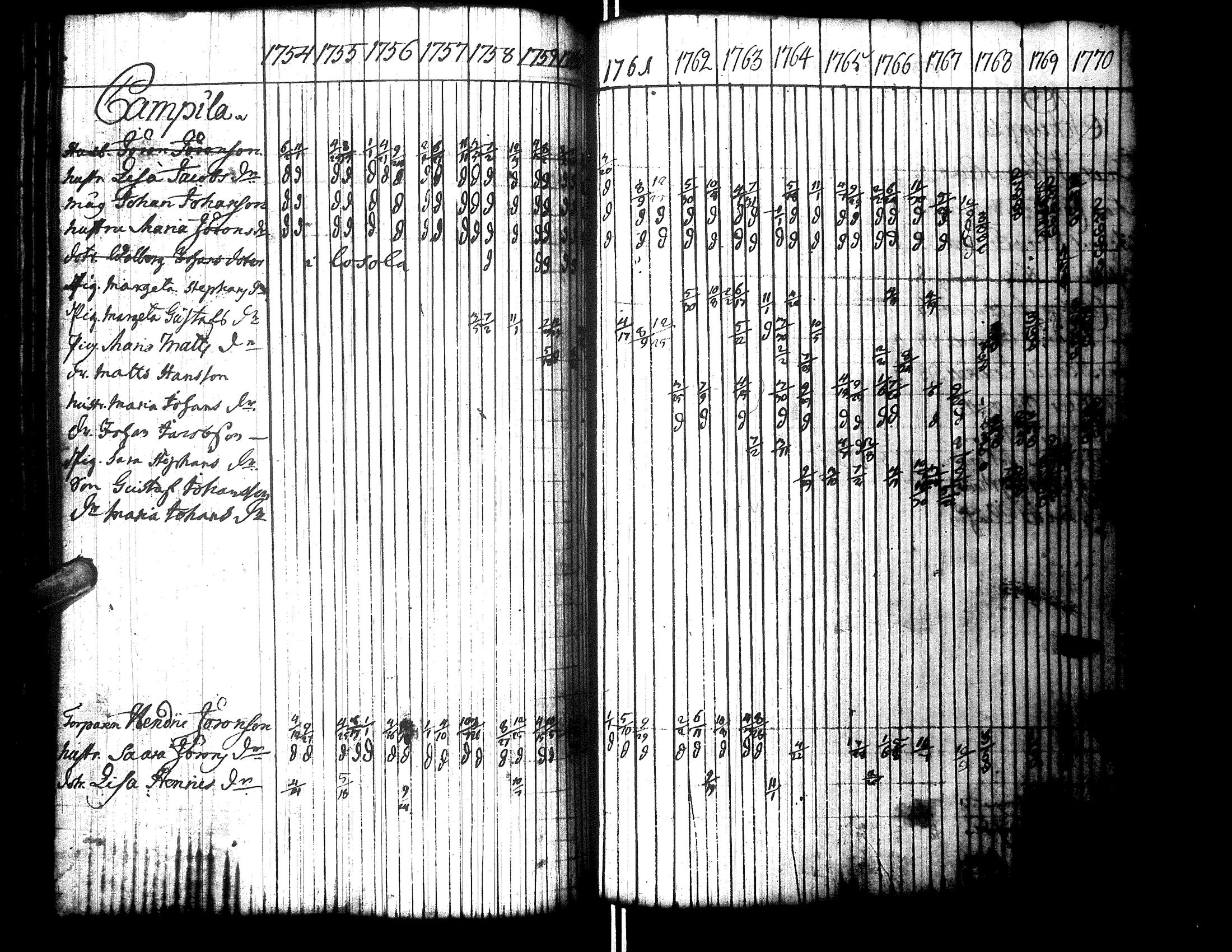 [ kuvat/103.jpg ]