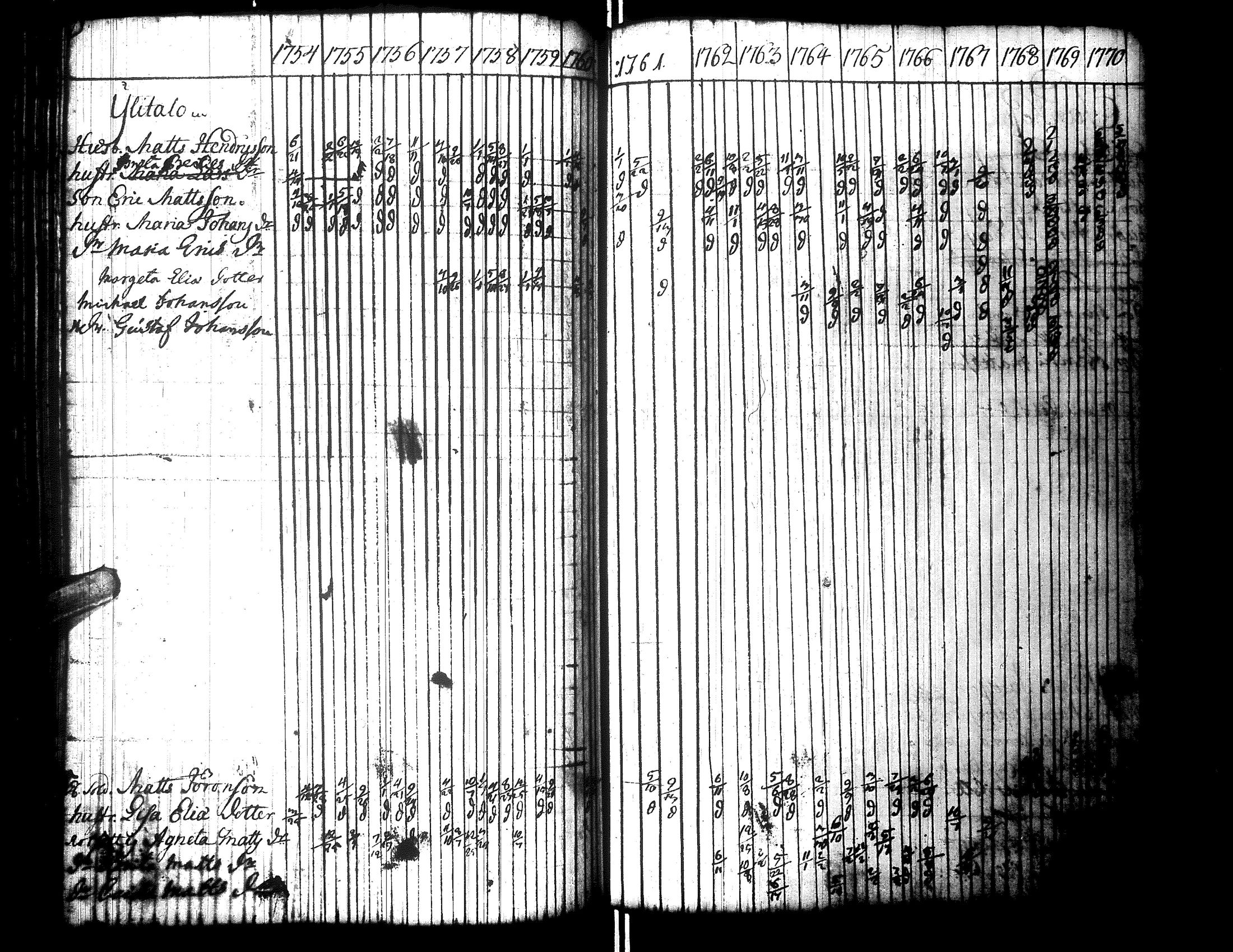 [ kuvat/116.jpg ]