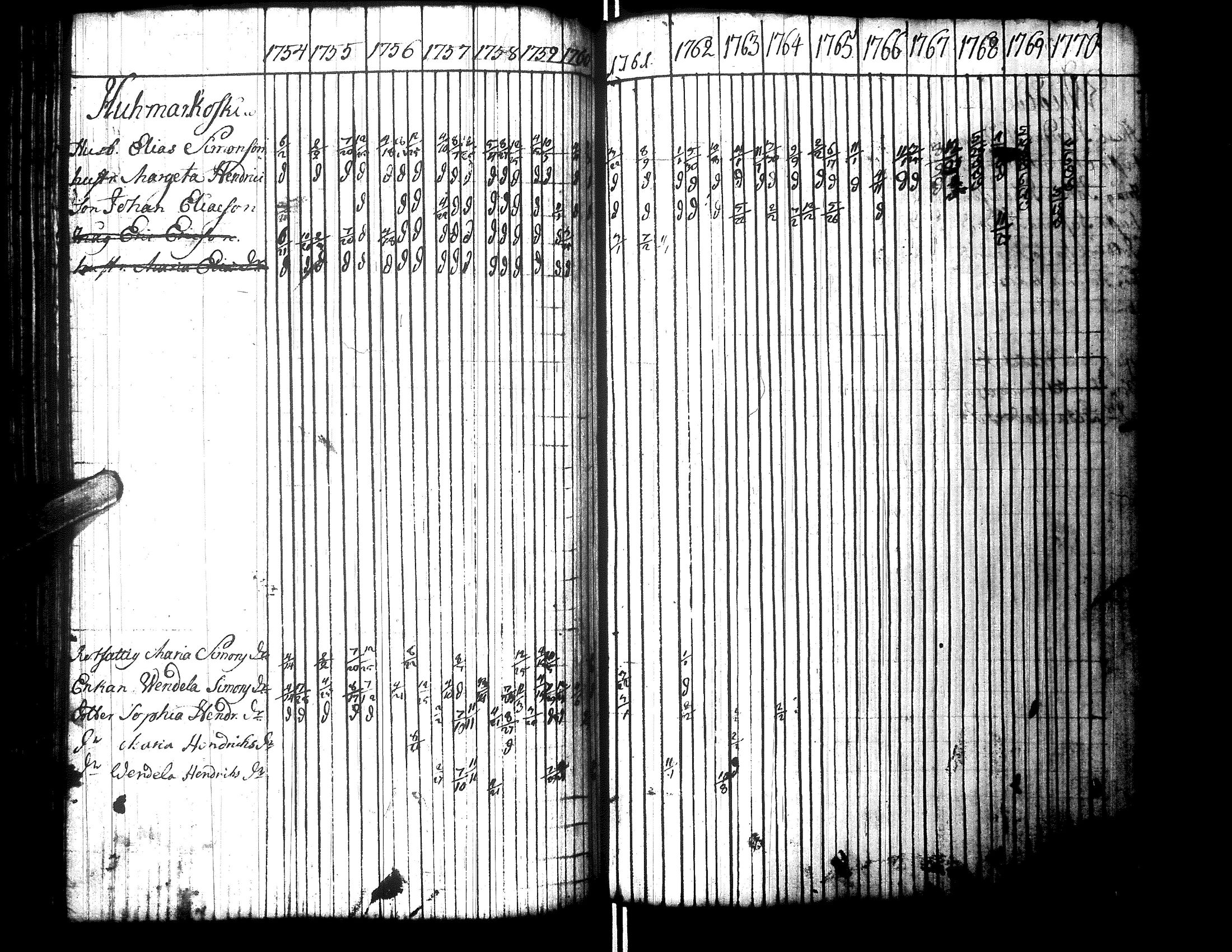 [ kuvat/119.jpg ]