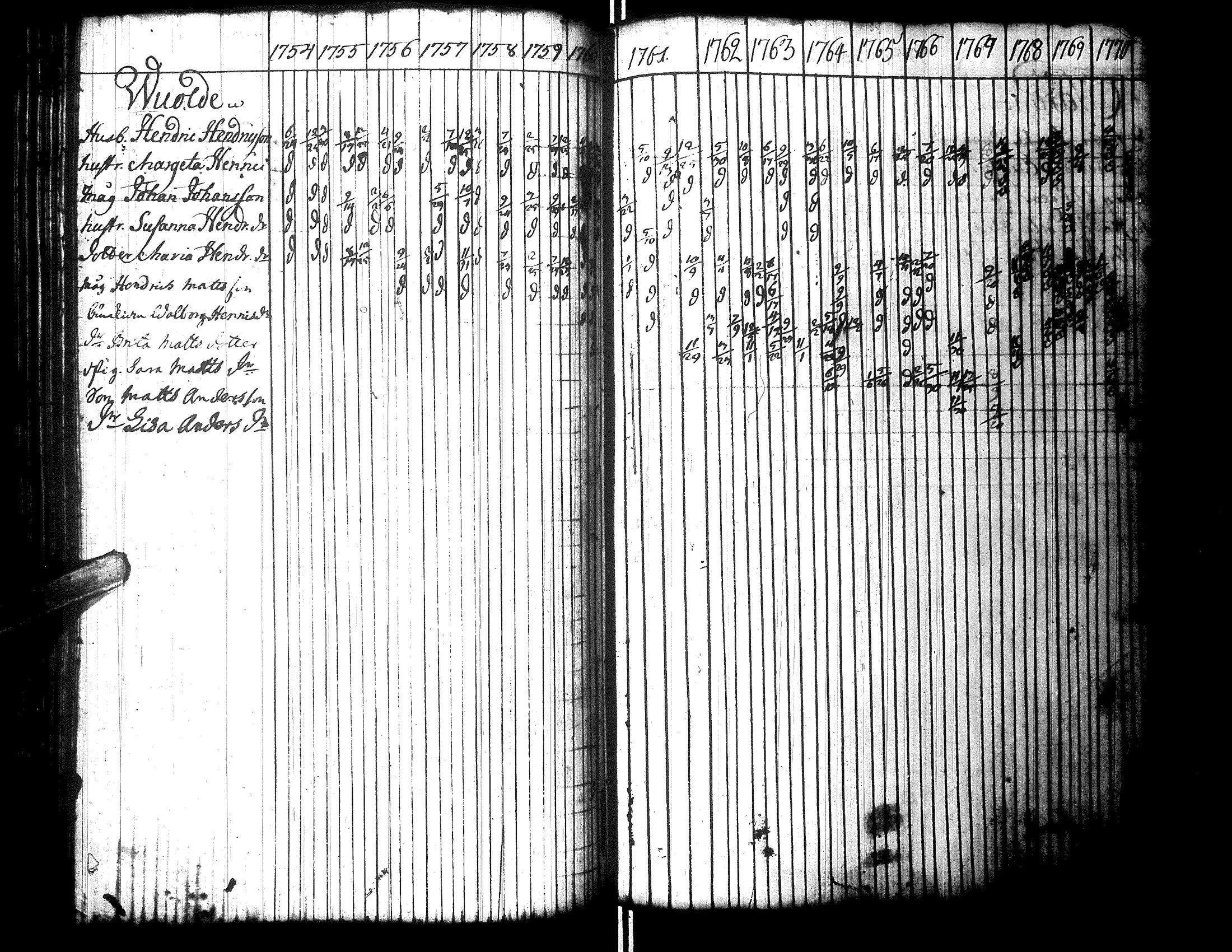[ kuvat/120.jpg ]