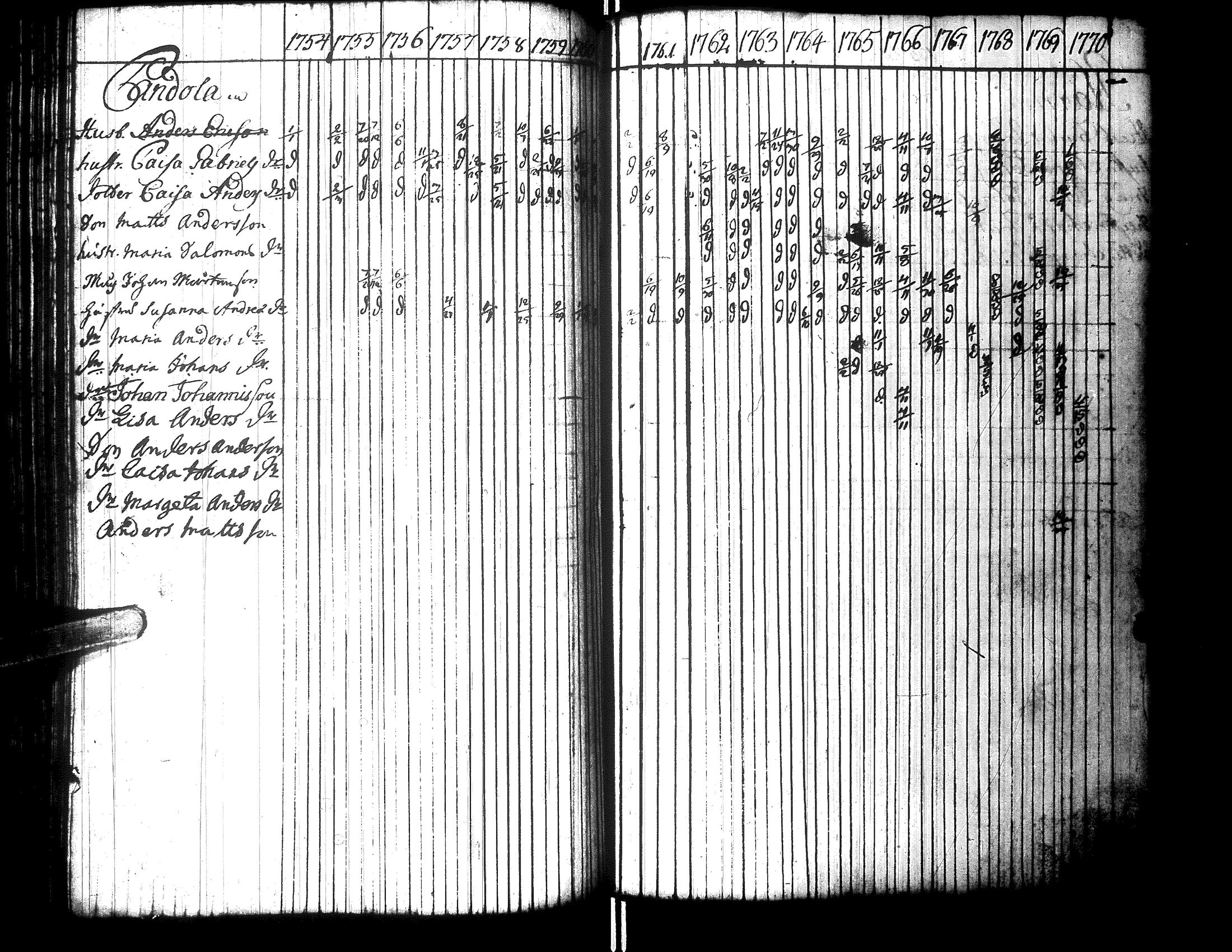 [ kuvat/123.jpg ]