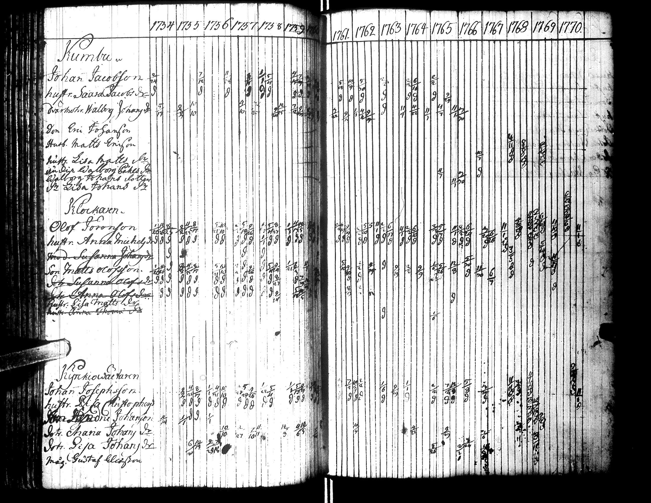 [ kuvat/129.jpg ]