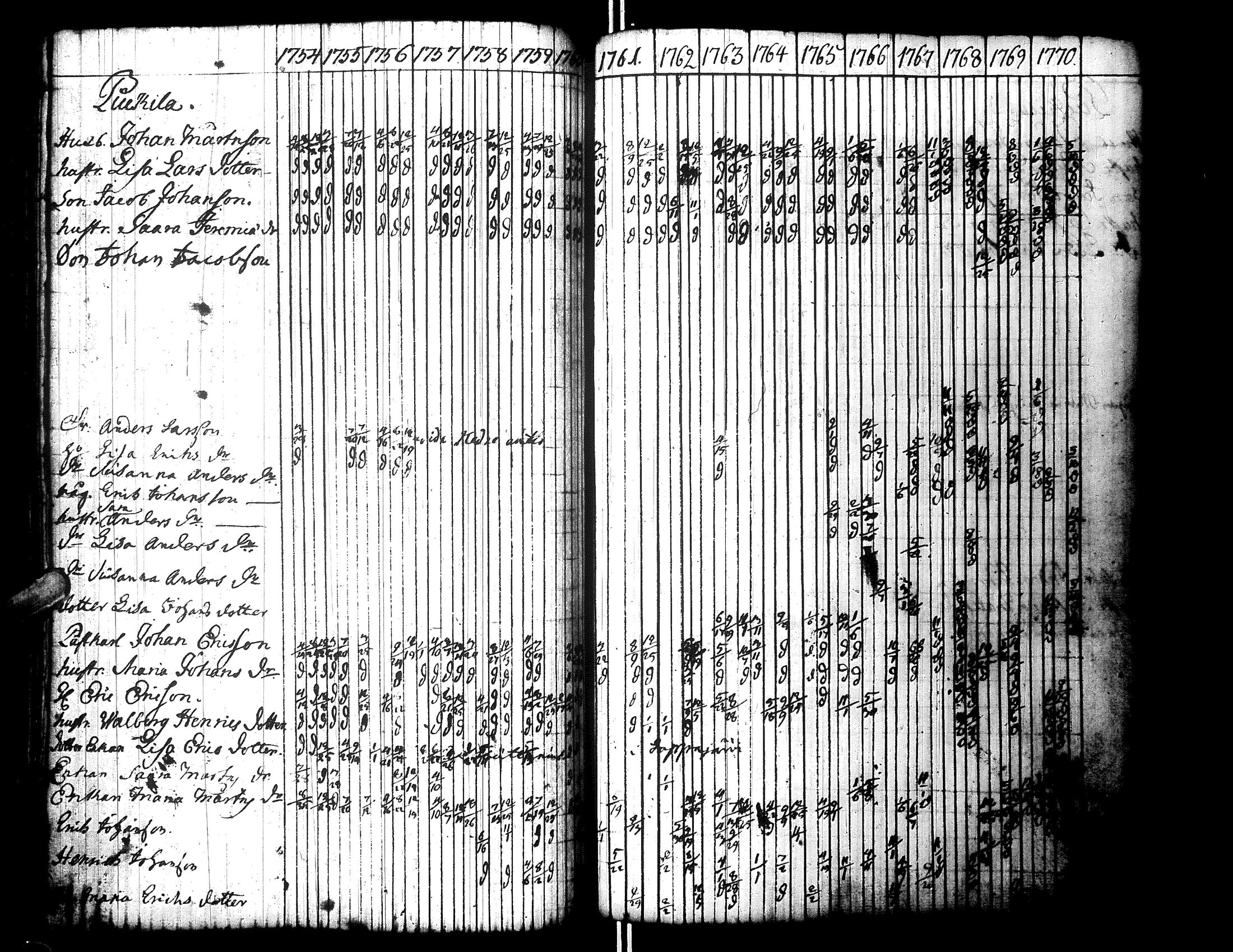 [ kuvat/85.jpg ]