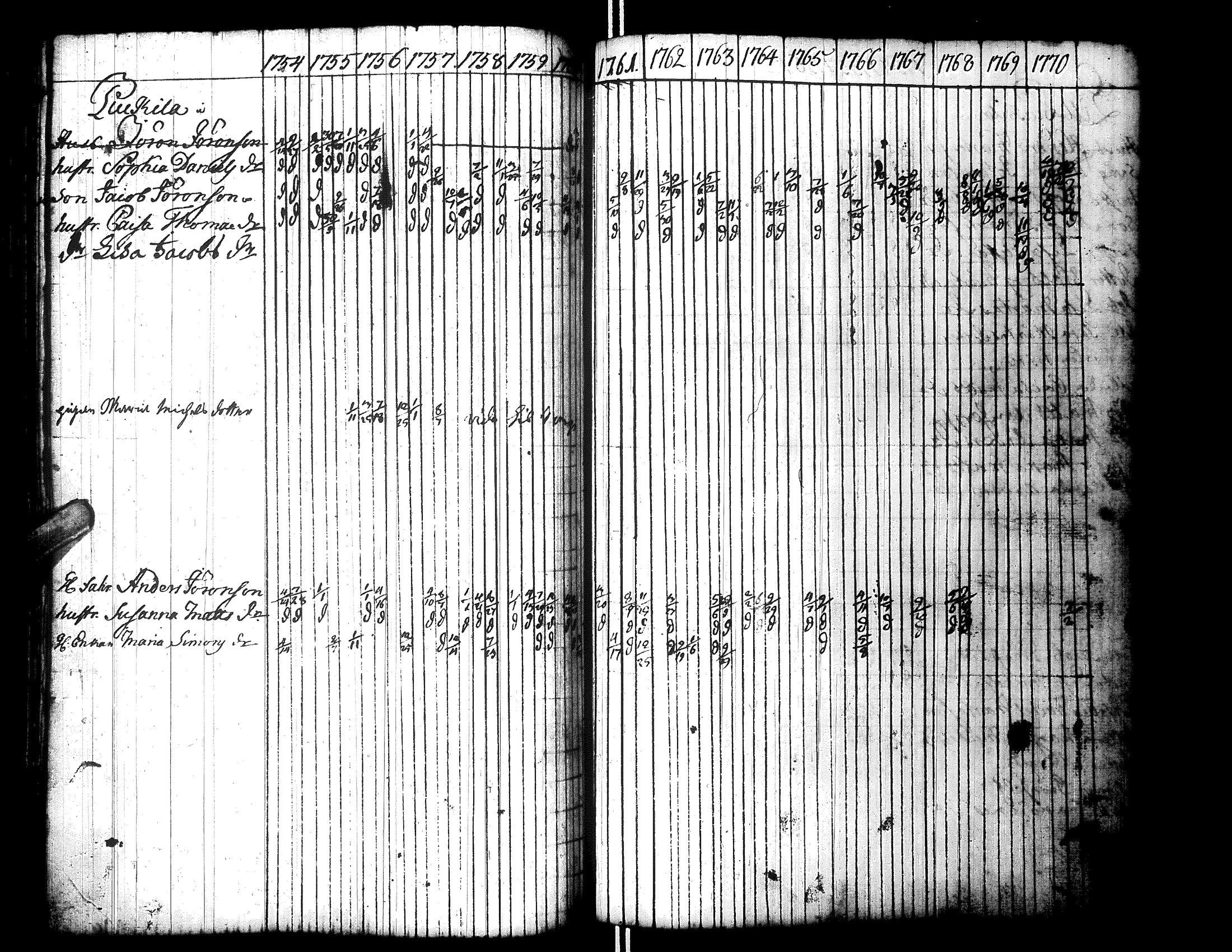 [ kuvat/86.jpg ]