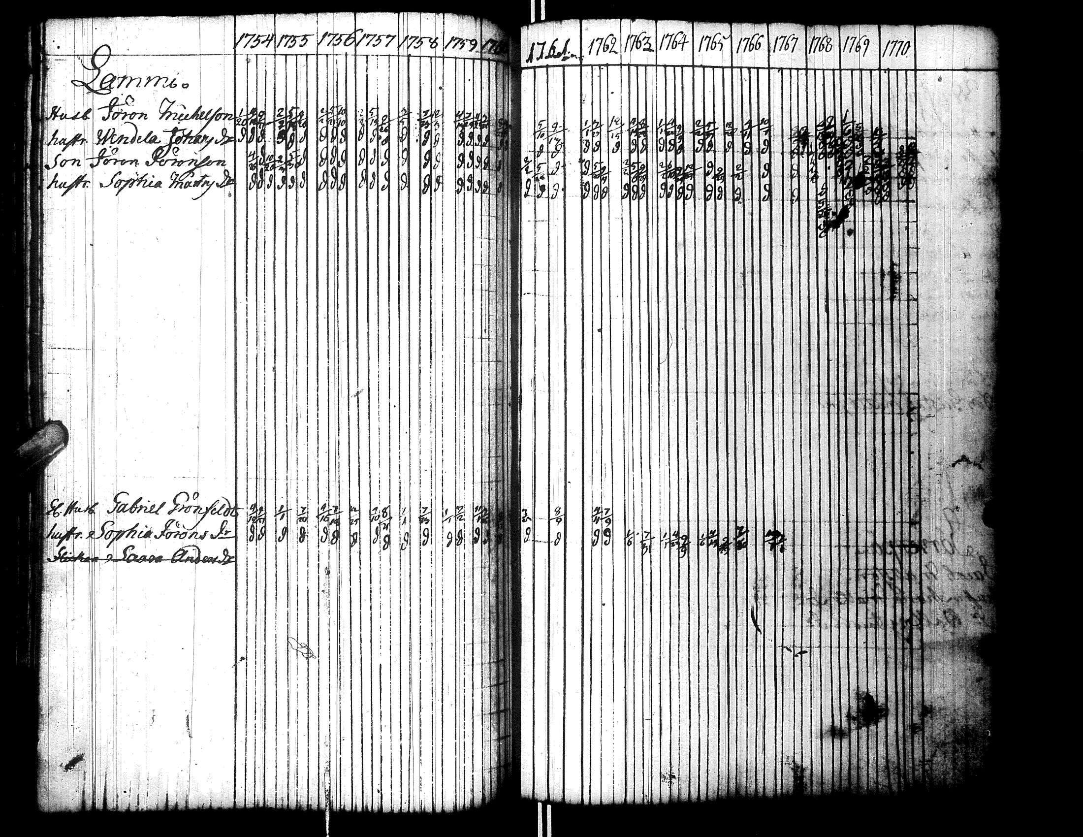 [ kuvat/89.jpg ]