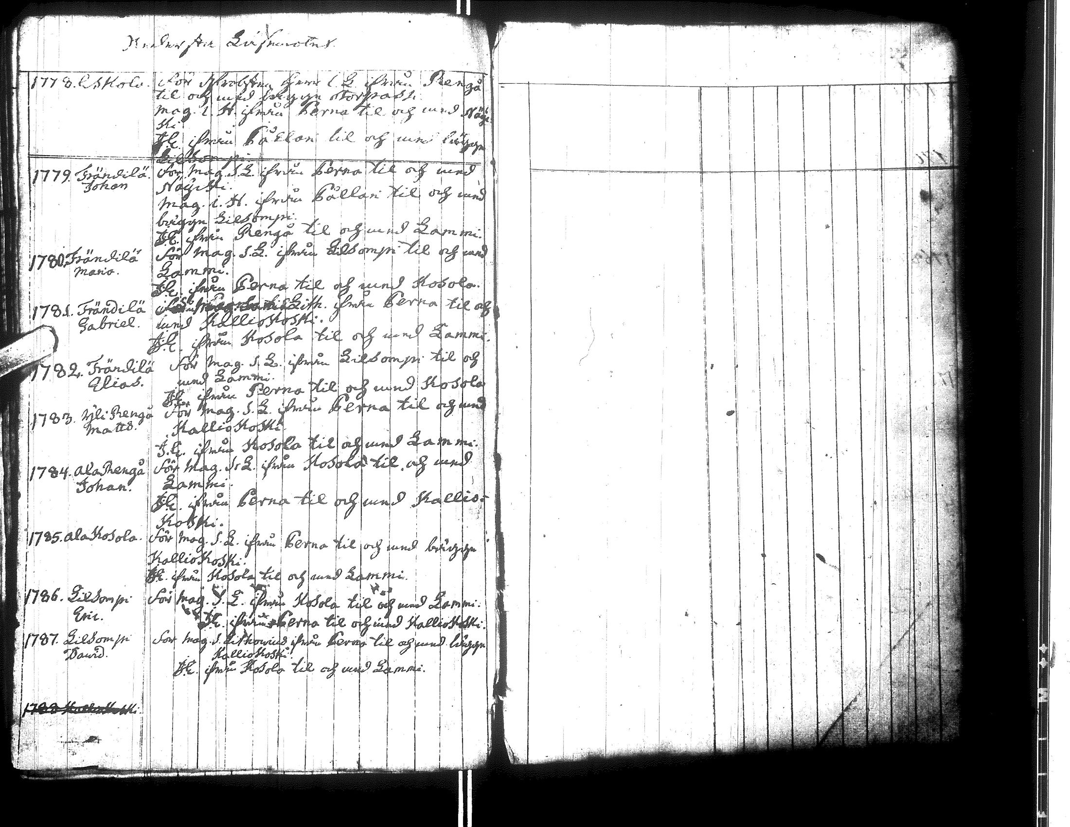 [ kuvat/104.jpg ]
