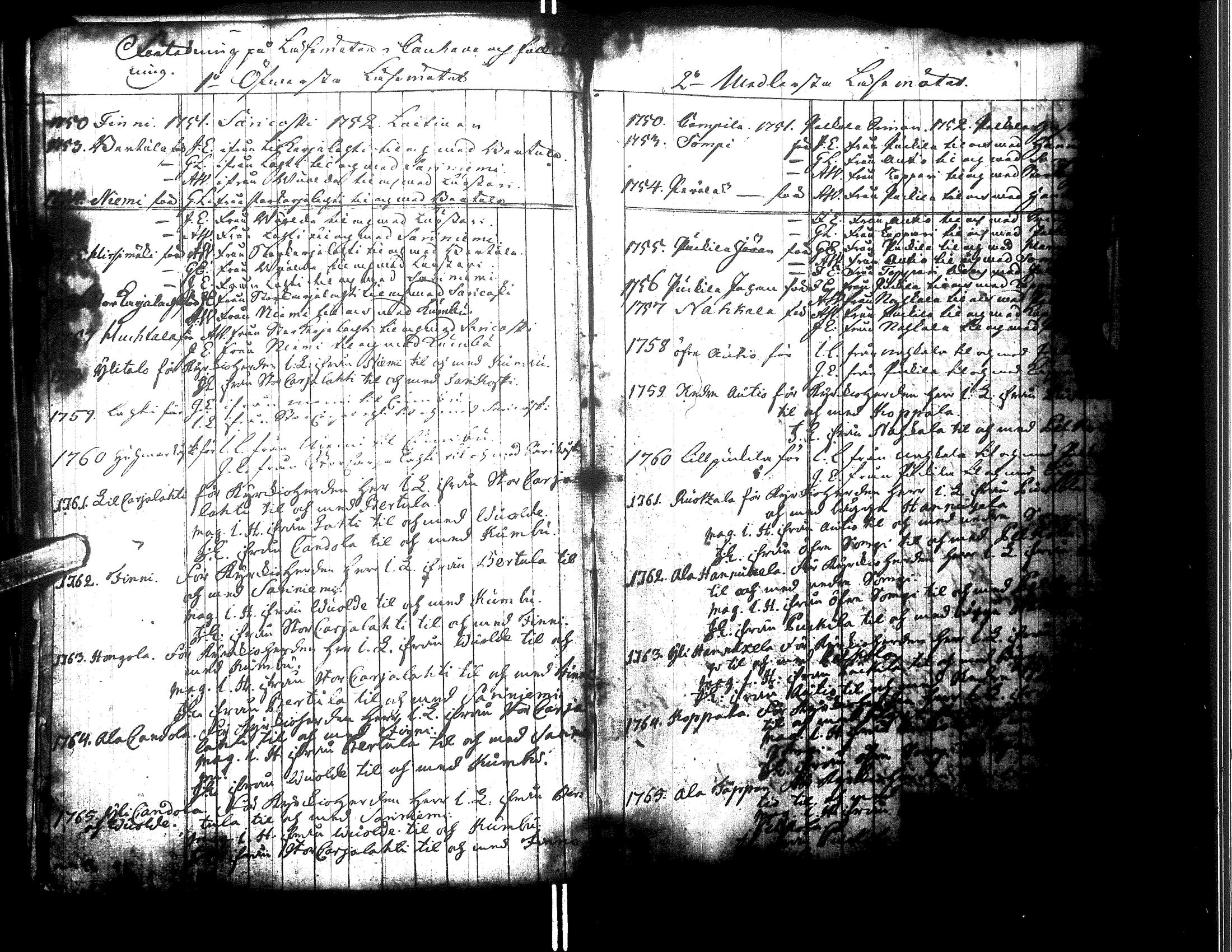 [ kuvat/107.jpg ]