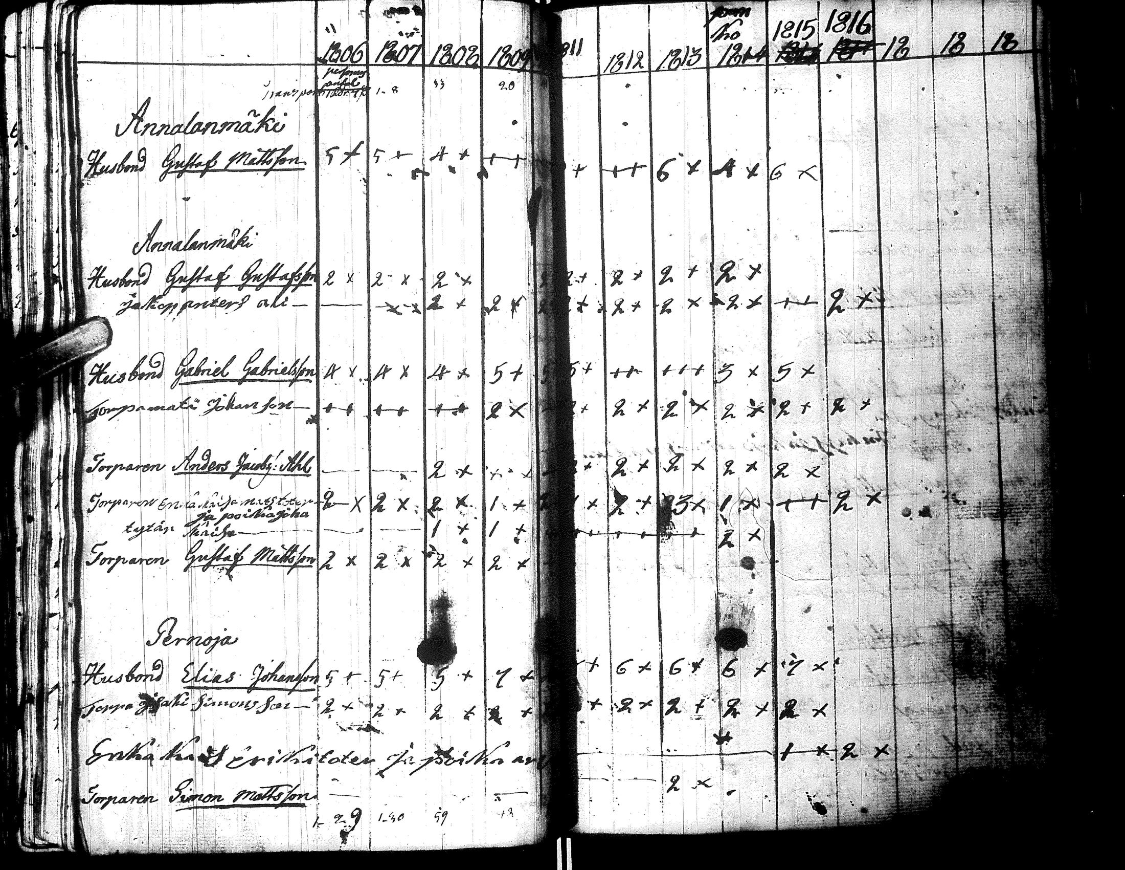 [ kuvat/119.jpg ]