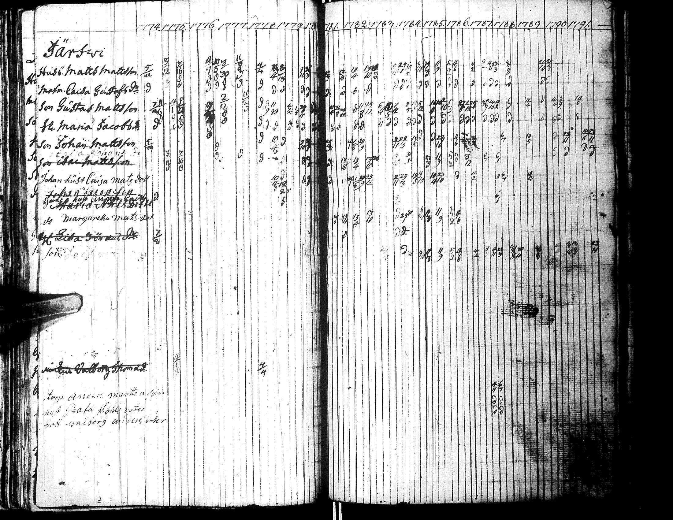 [ kuvat/48.jpg ]