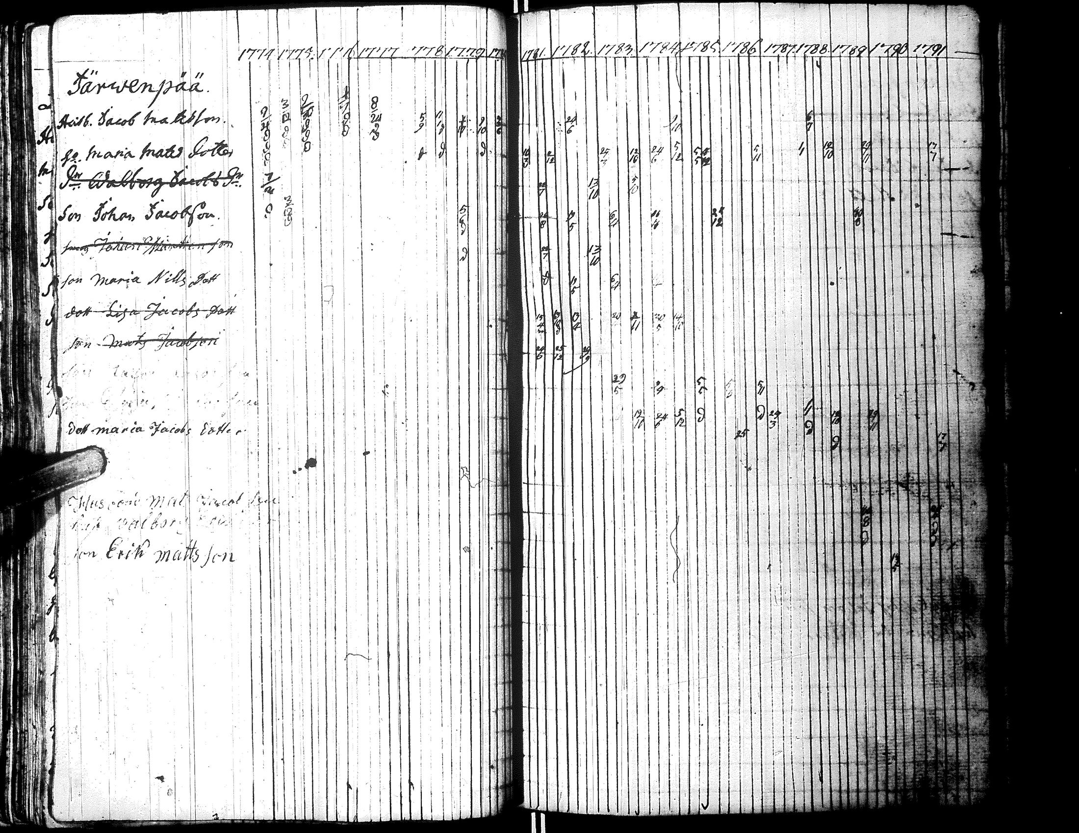 [ kuvat/49.jpg ]