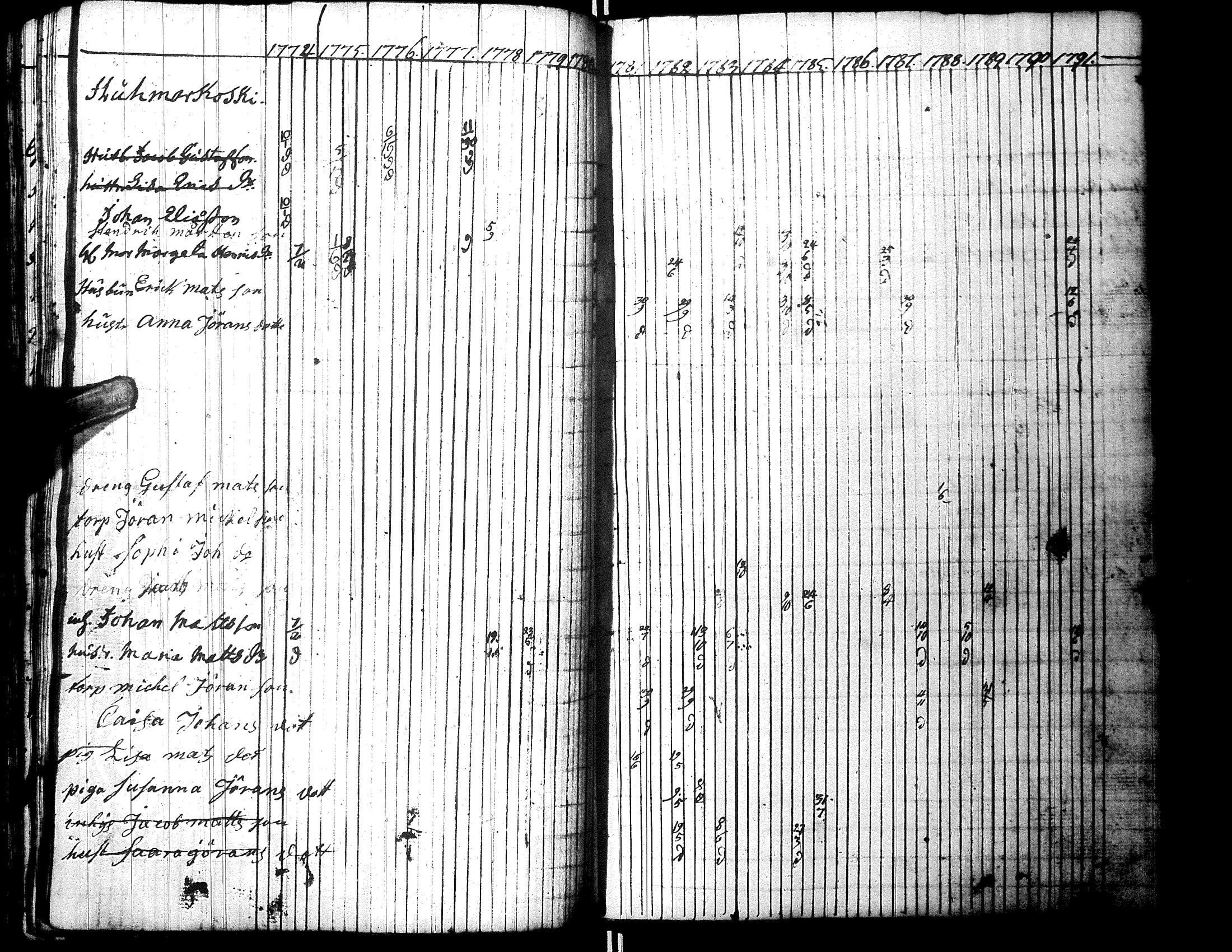 [ kuvat/92.jpg ]