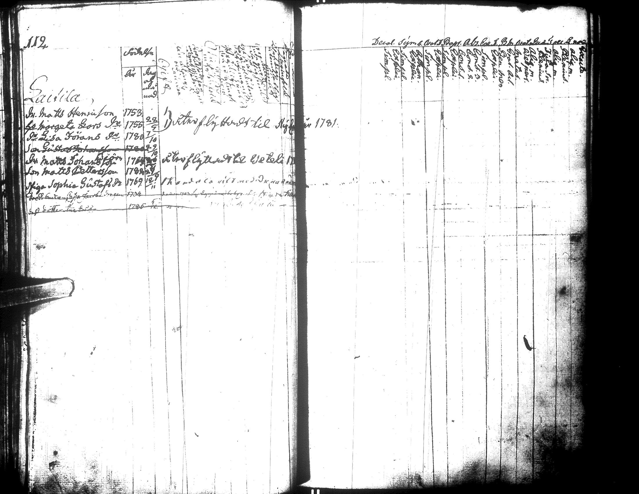 [ kuvat/117.jpg ]