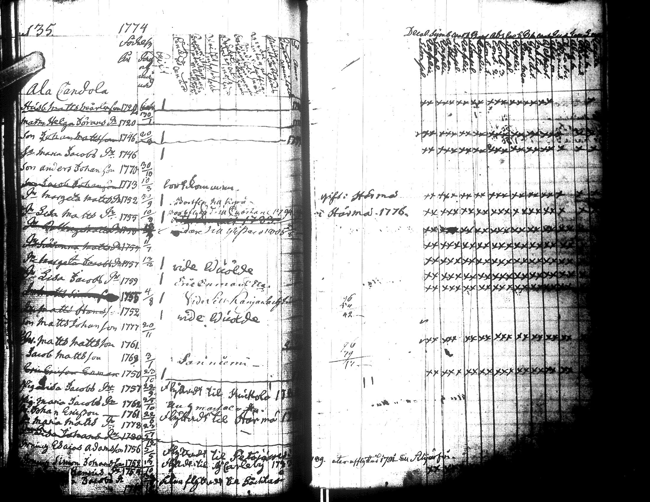 [ kuvat/140.jpg ]