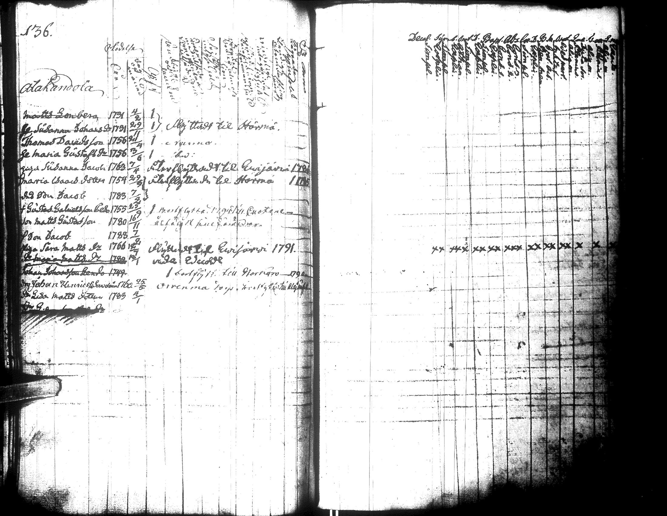 [ kuvat/141.jpg ]