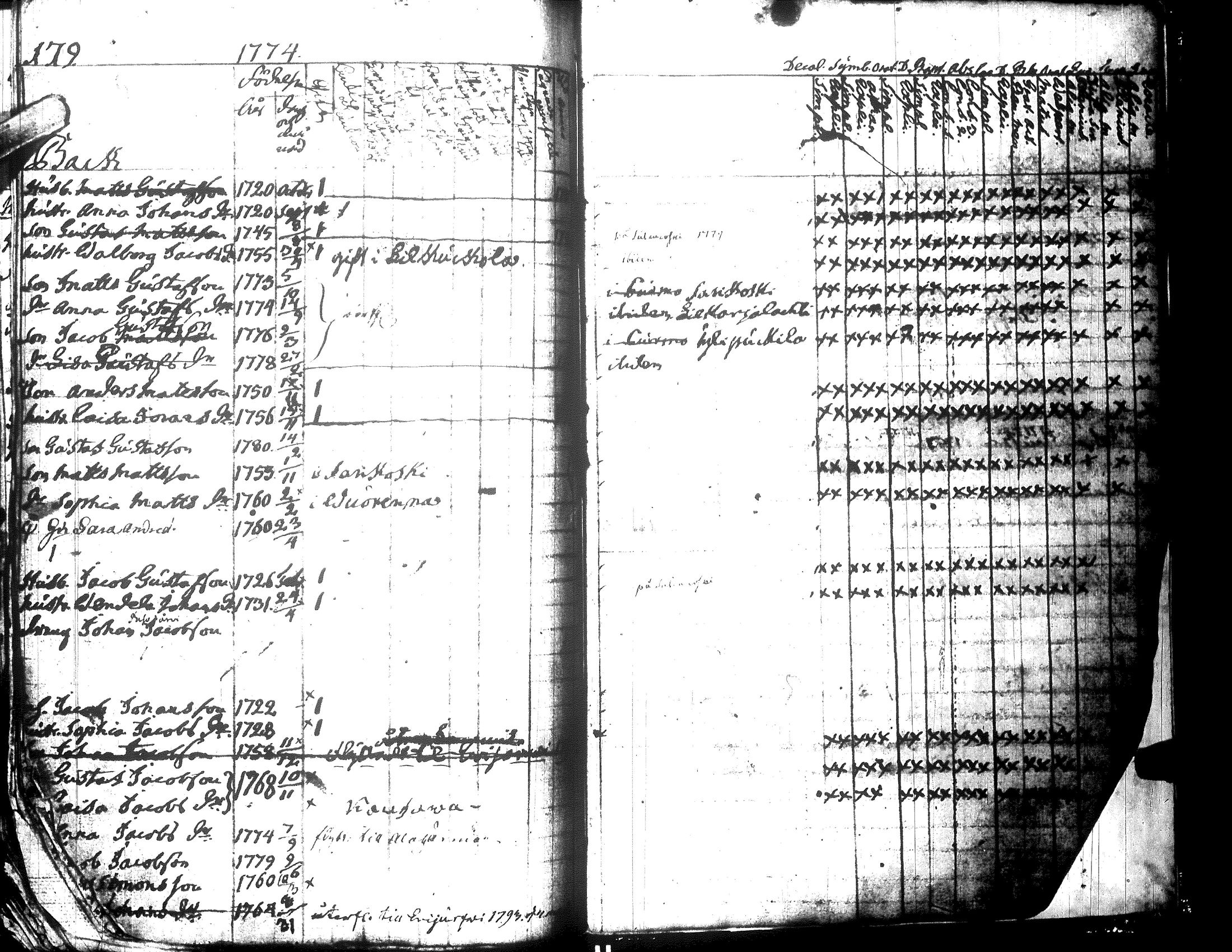 [ kuvat/184.jpg ]