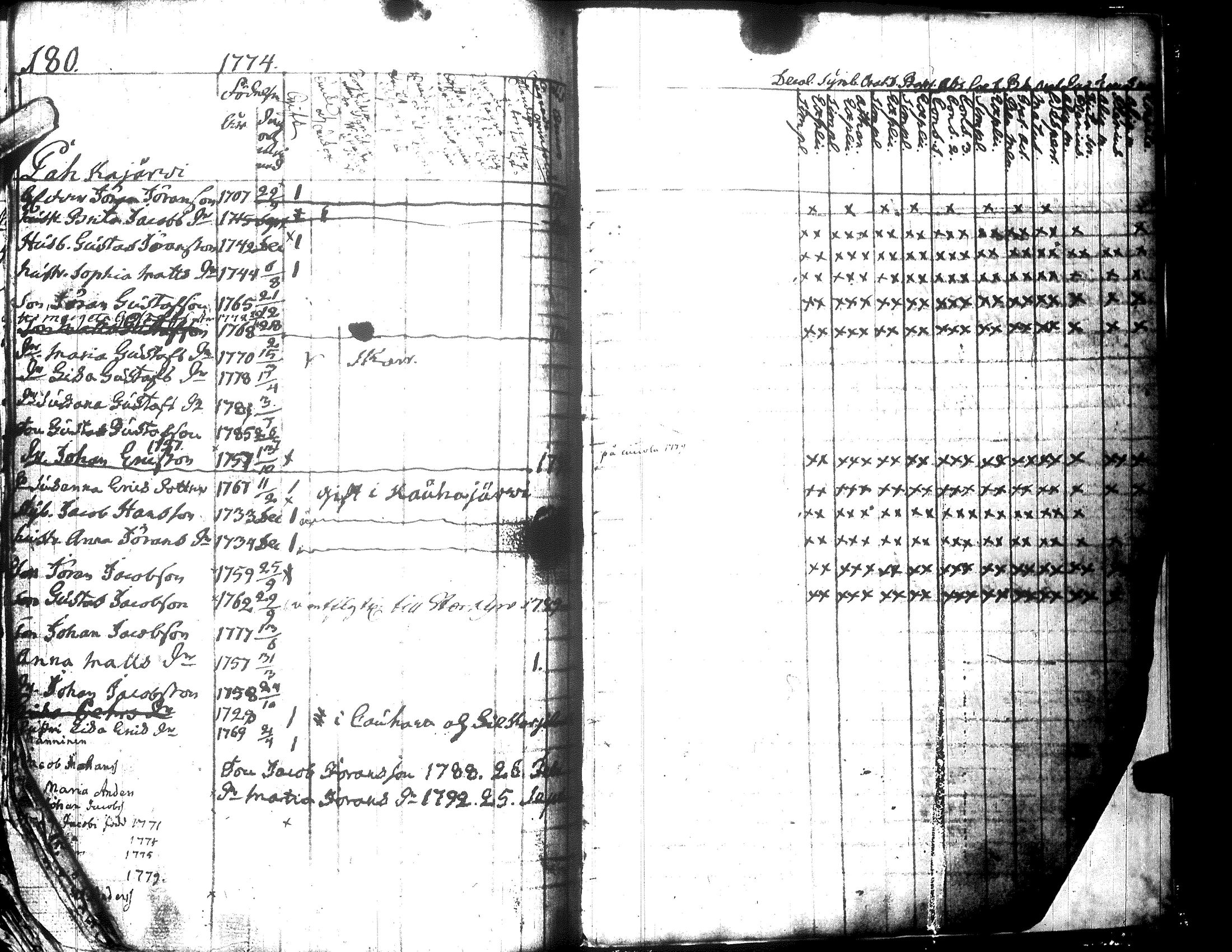 [ kuvat/185.jpg ]