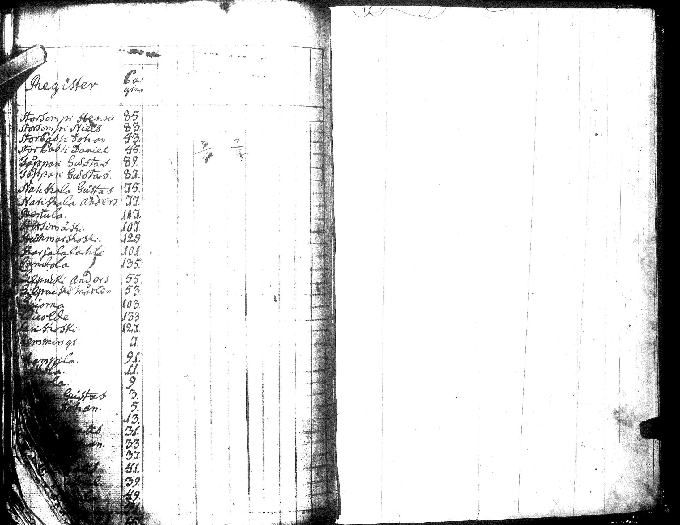 [ kuvat/187.jpg ]