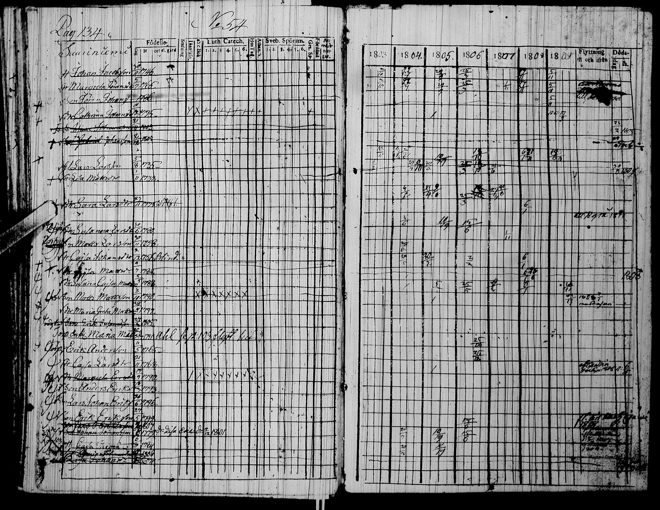 [ kuvat/145.jpg ]