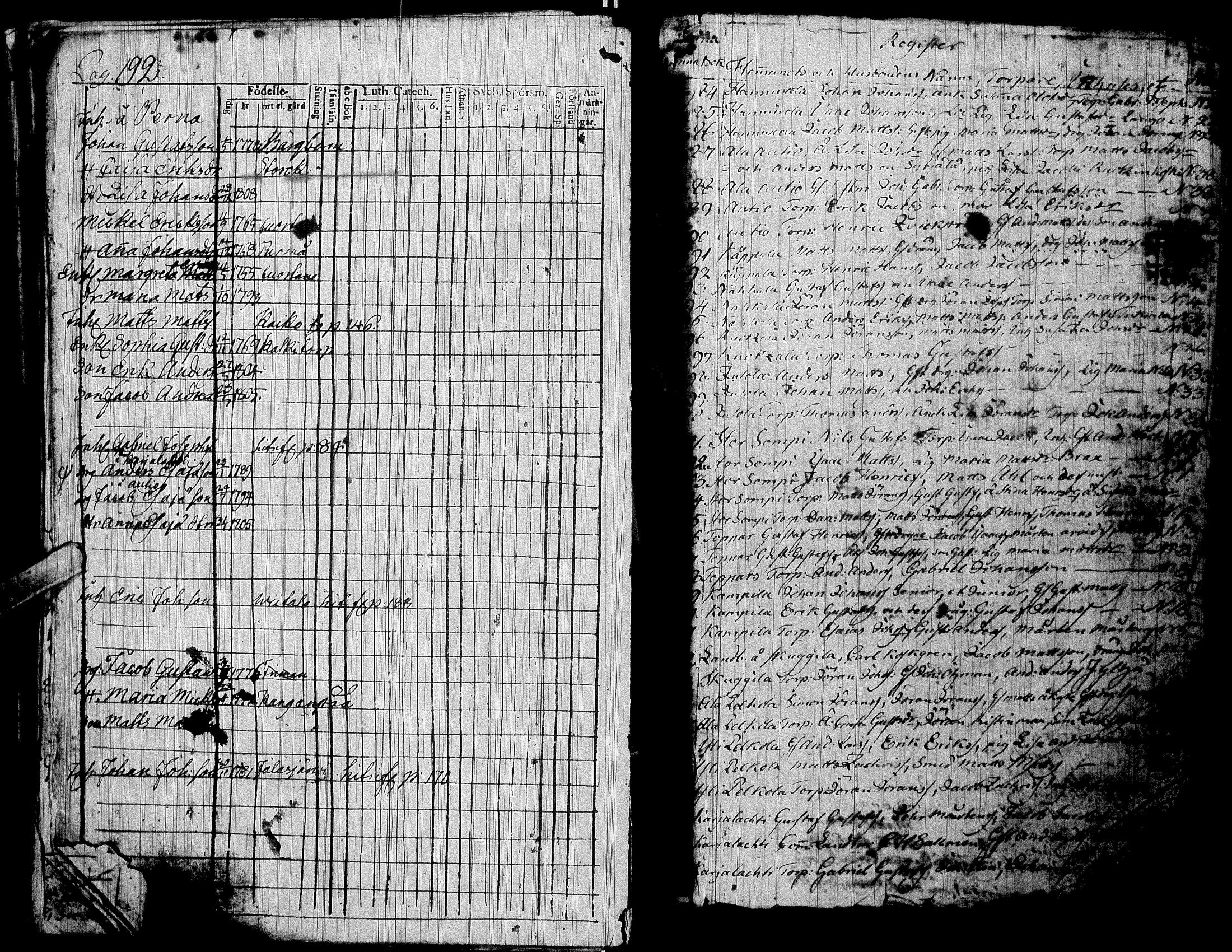 [ kuvat/205.jpg ]